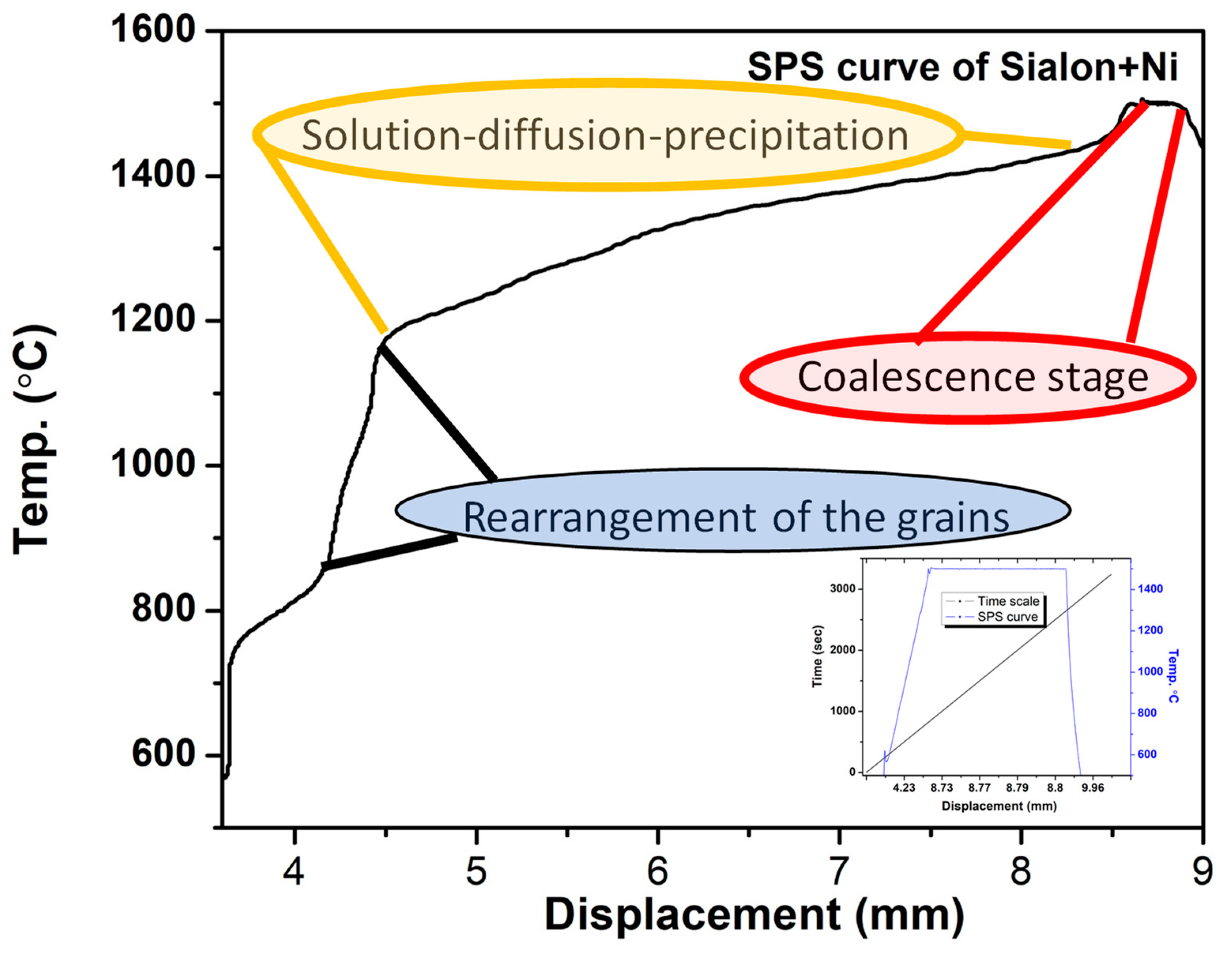 Nanomaterials 09 01682 g001 Nanomaterials 09 01682 g001