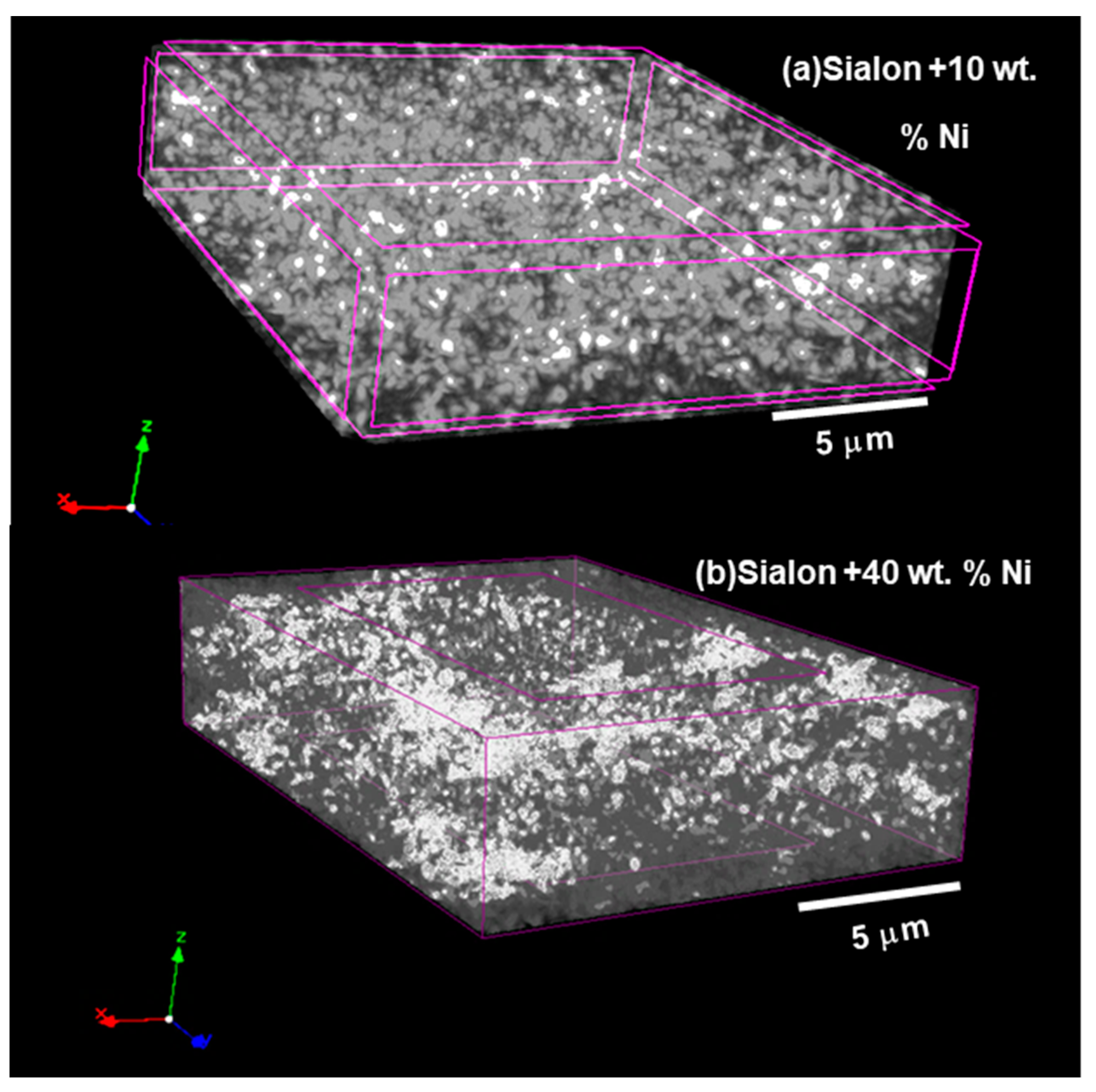 Nanomaterials 09 01682 g003 Nanomaterials 09 01682 g003