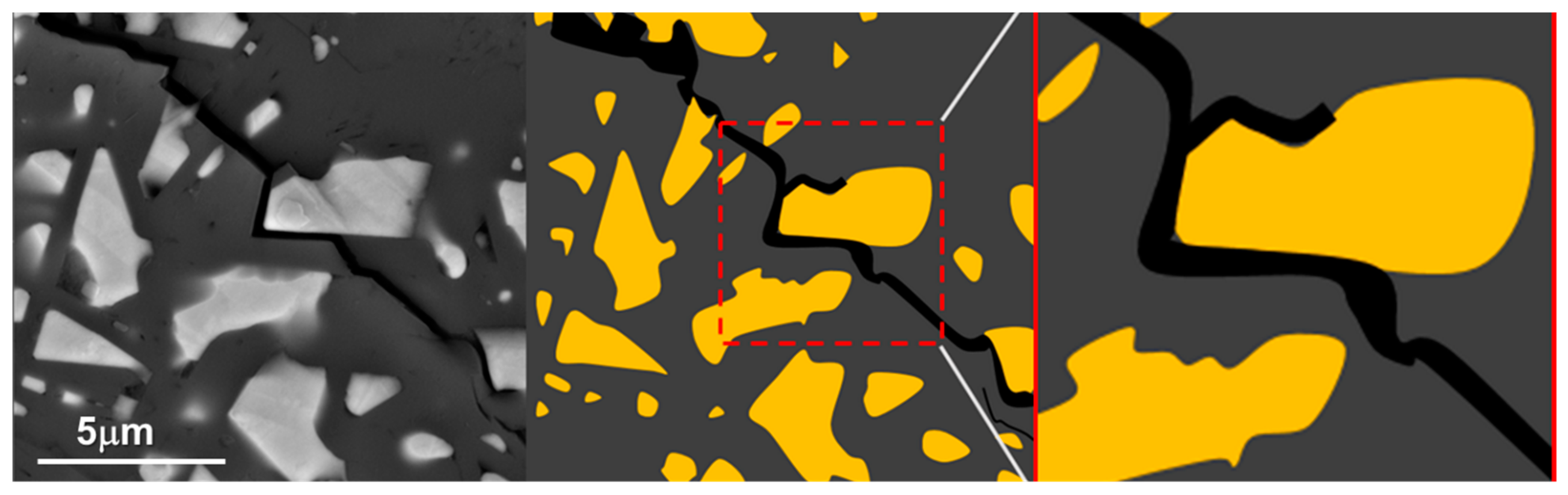 Nanomaterials 09 01682 g006 Nanomaterials 09 01682 g006