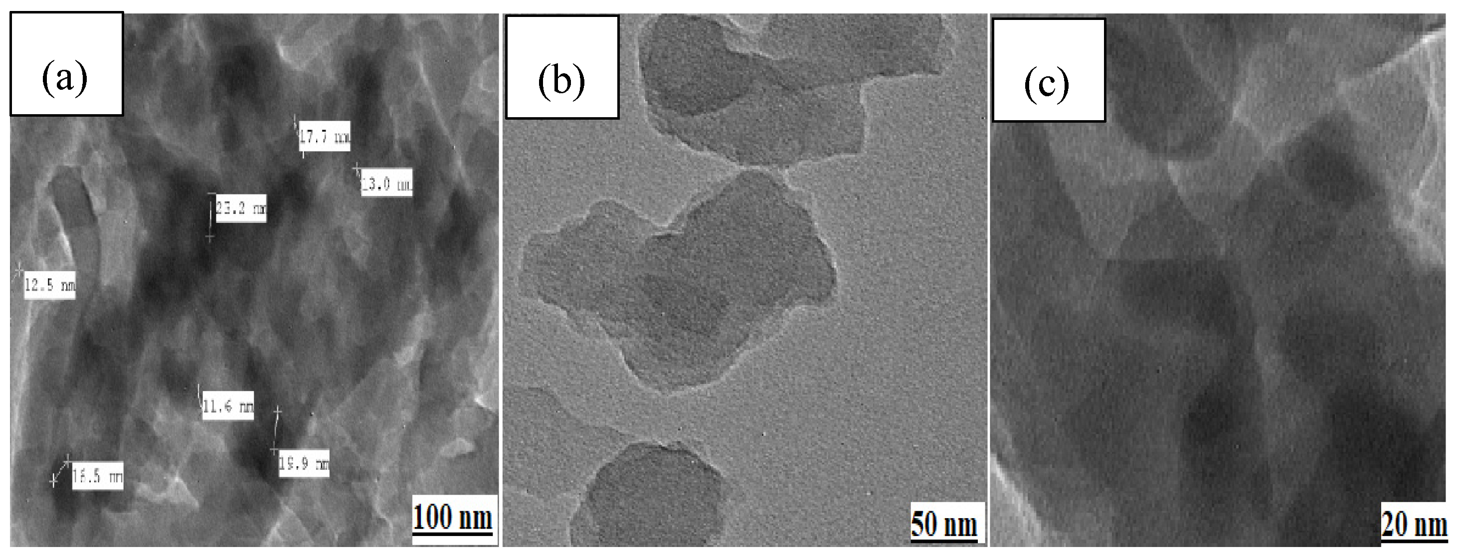 Nanomaterials 09 01687 g004 Nanomaterials 09 01687 g004