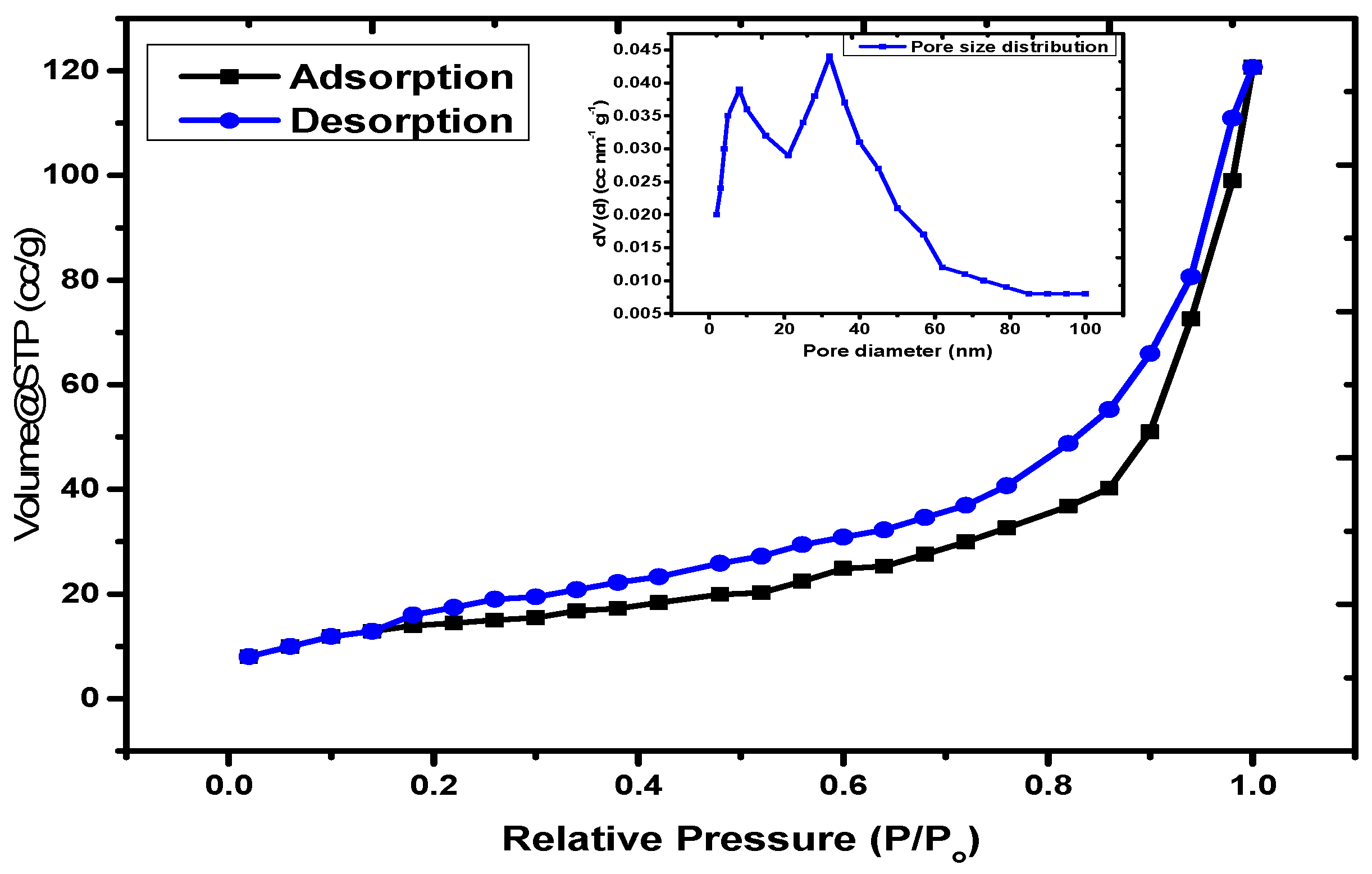 Nanomaterials 09 01687 g006 Nanomaterials 09 01687 g006