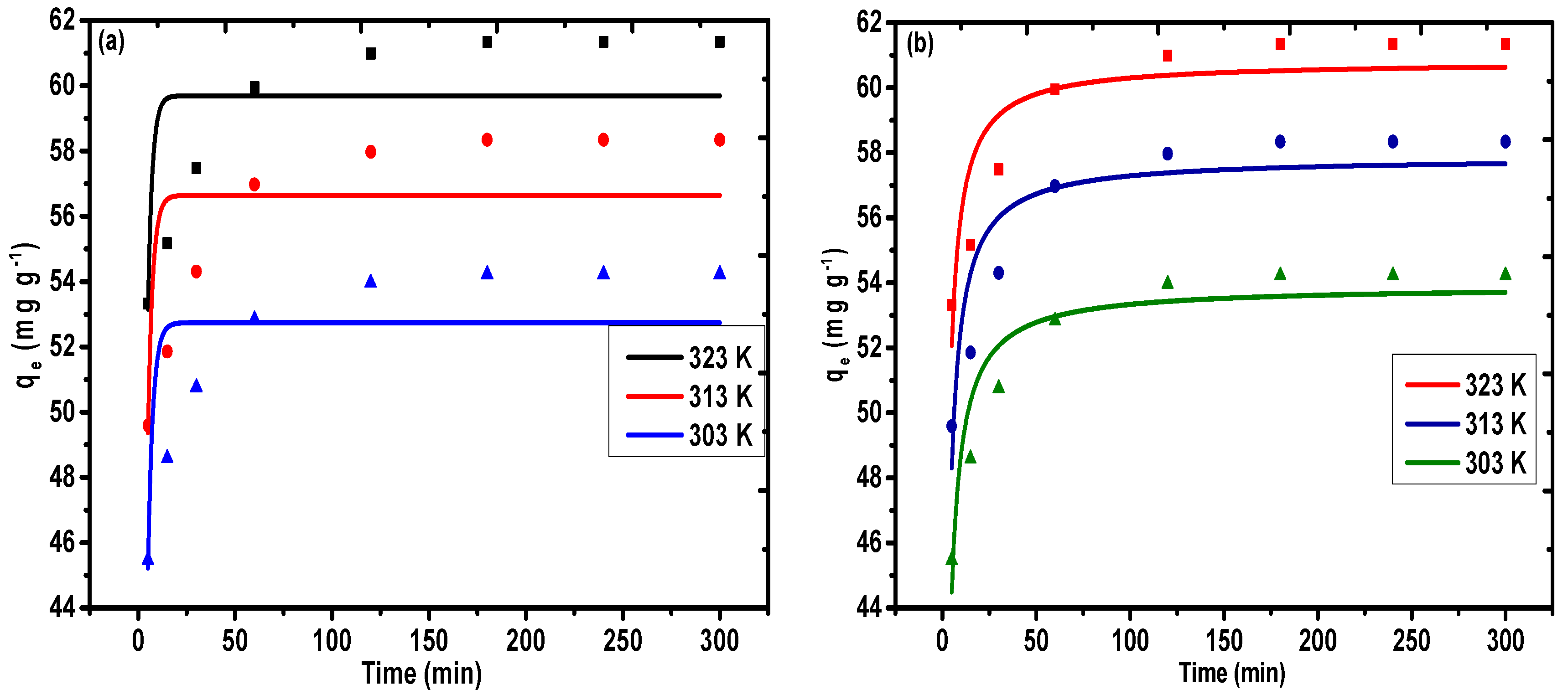 Nanomaterials 09 01687 g010a Nanomaterials 09 01687 g010a