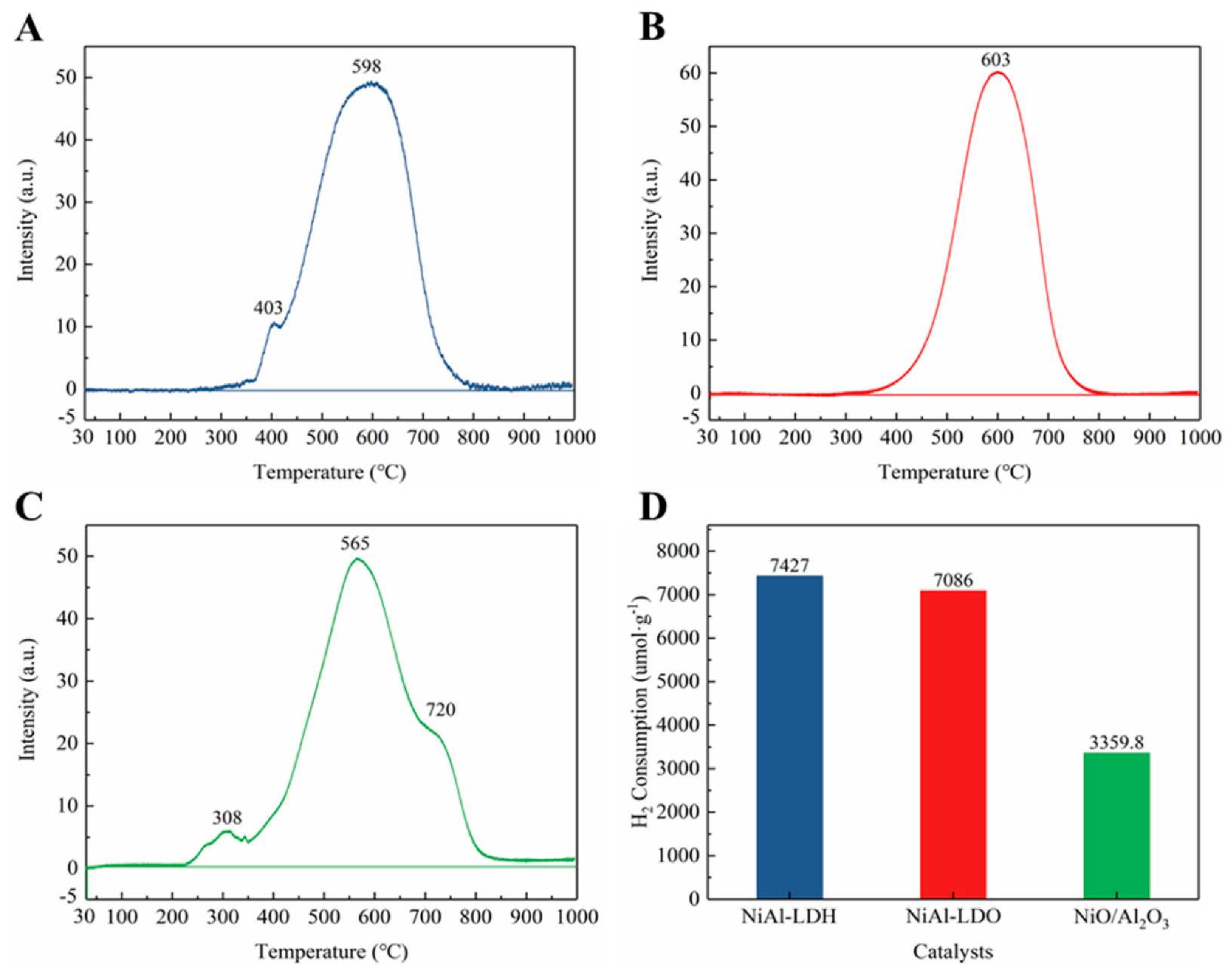 Nanomaterials 09 01688 g008 Nanomaterials 09 01688 g008