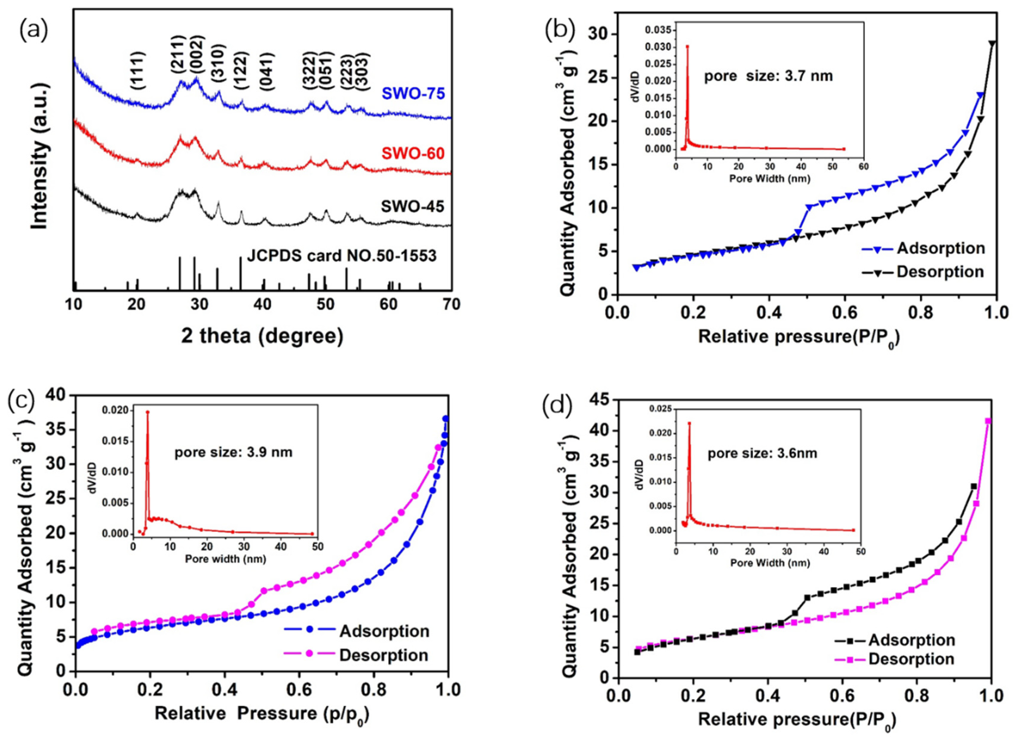Nanomaterials 09 01689 g001