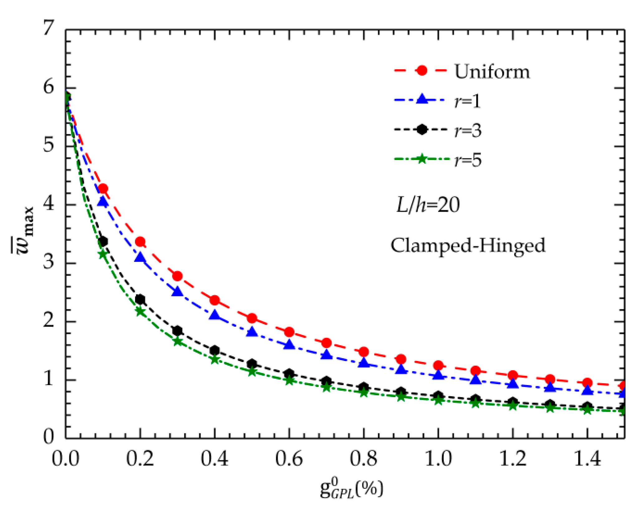 Nanomaterials 09 01690 g003 Nanomaterials 09 01690 g003