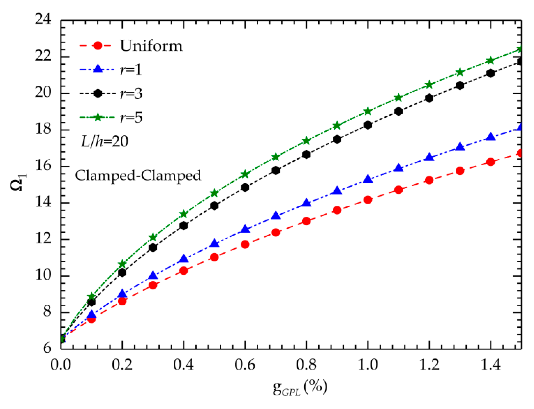 Nanomaterials 09 01690 g009 Nanomaterials 09 01690 g009