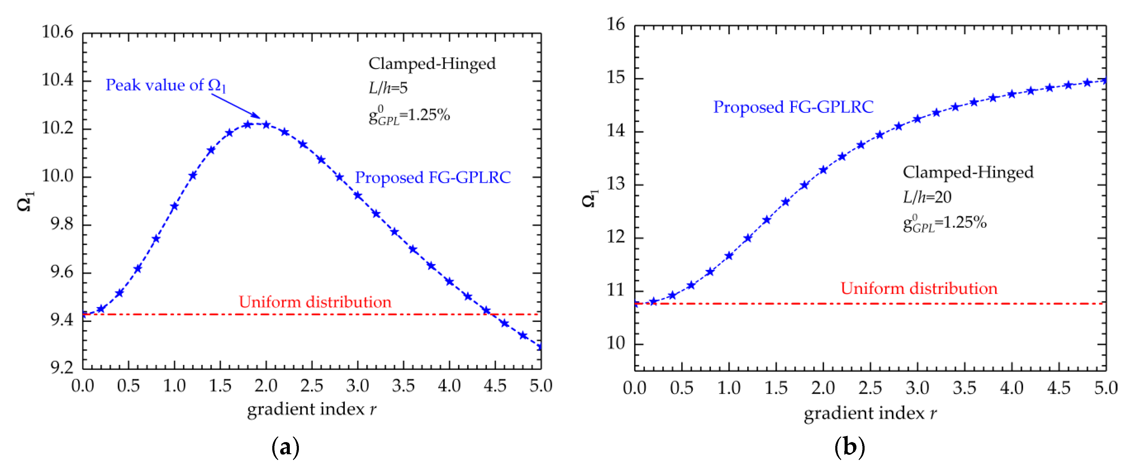 Nanomaterials 09 01690 g010 Nanomaterials 09 01690 g010