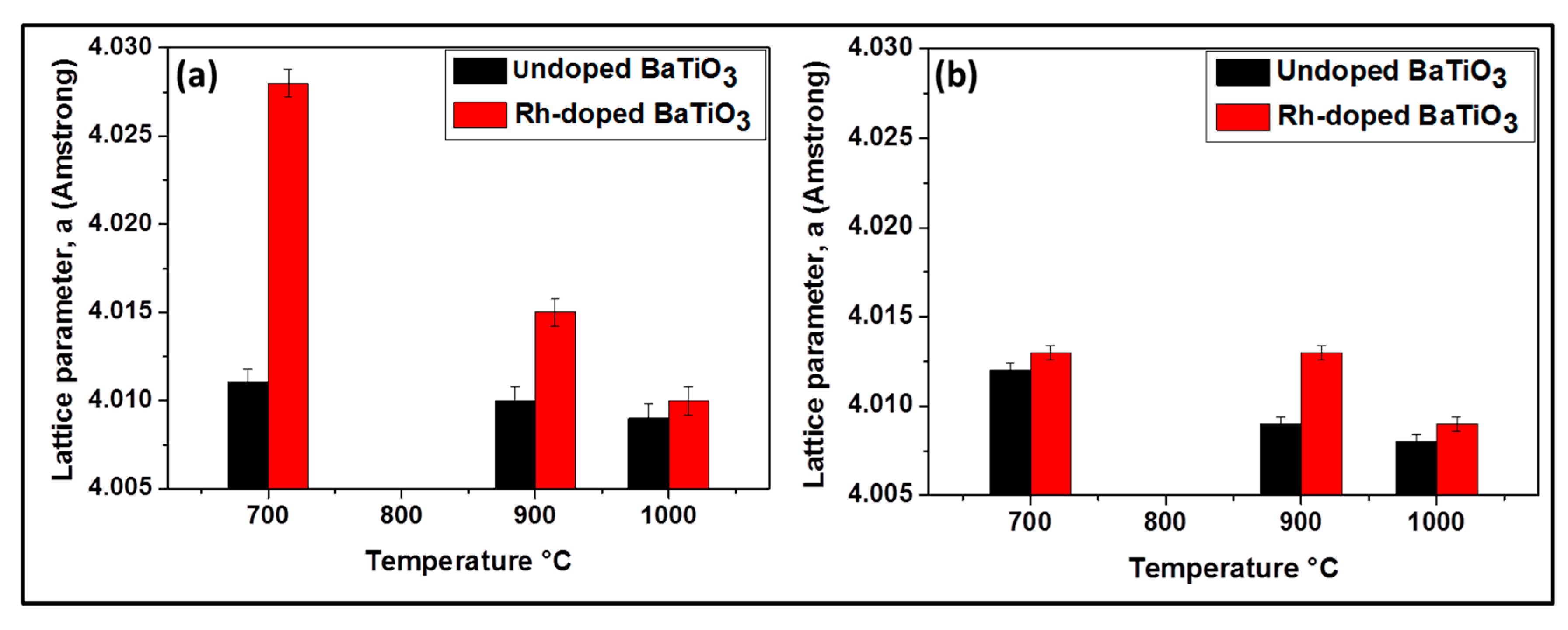 Nanomaterials 09 01697 g004