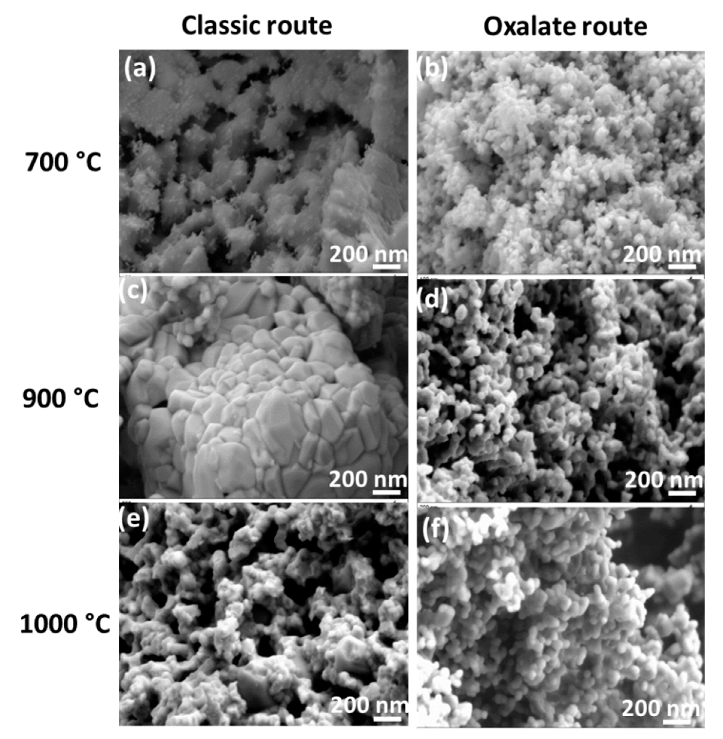 Nanomaterials 09 01697 g006