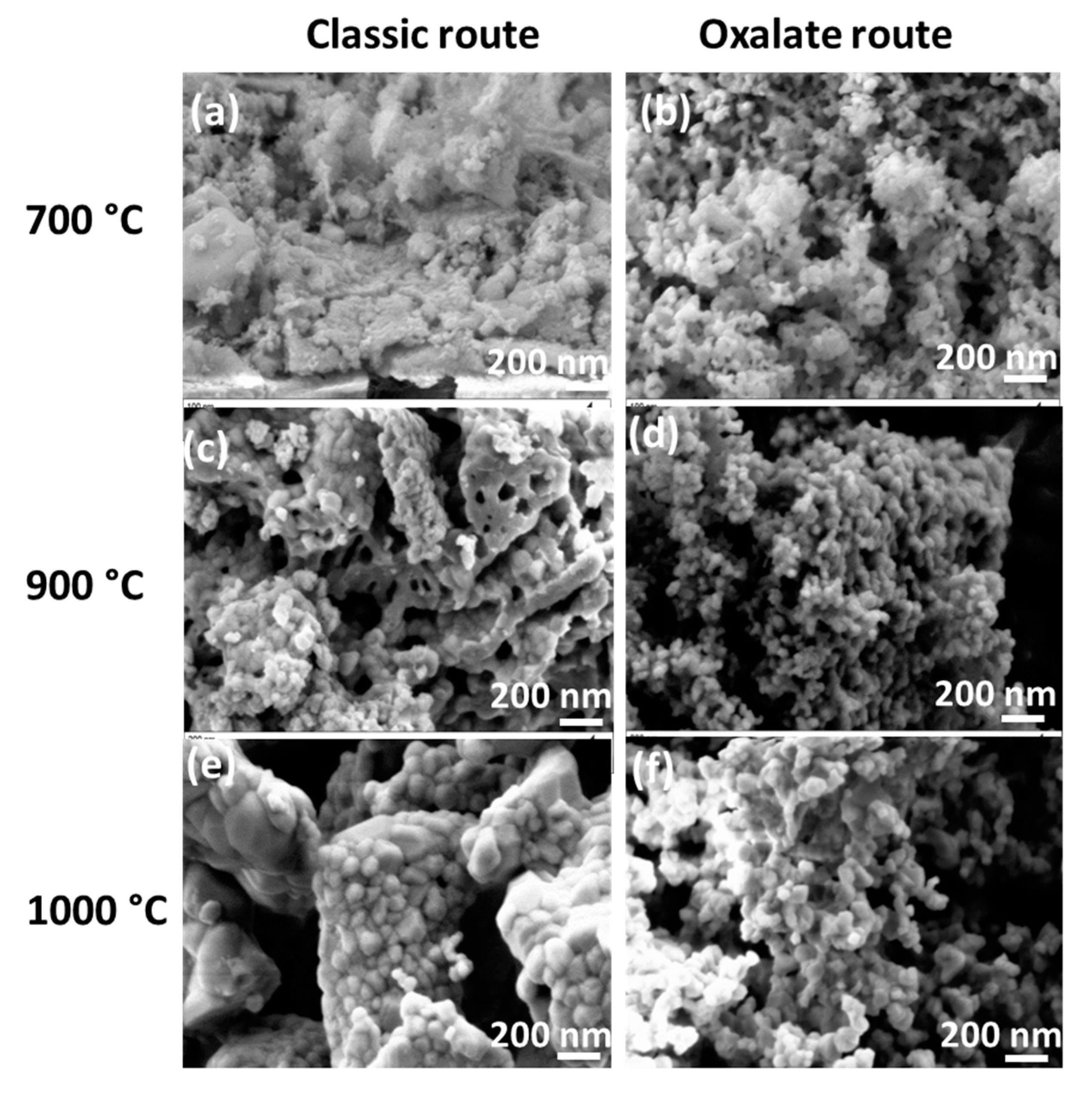 Nanomaterials 09 01697 g007