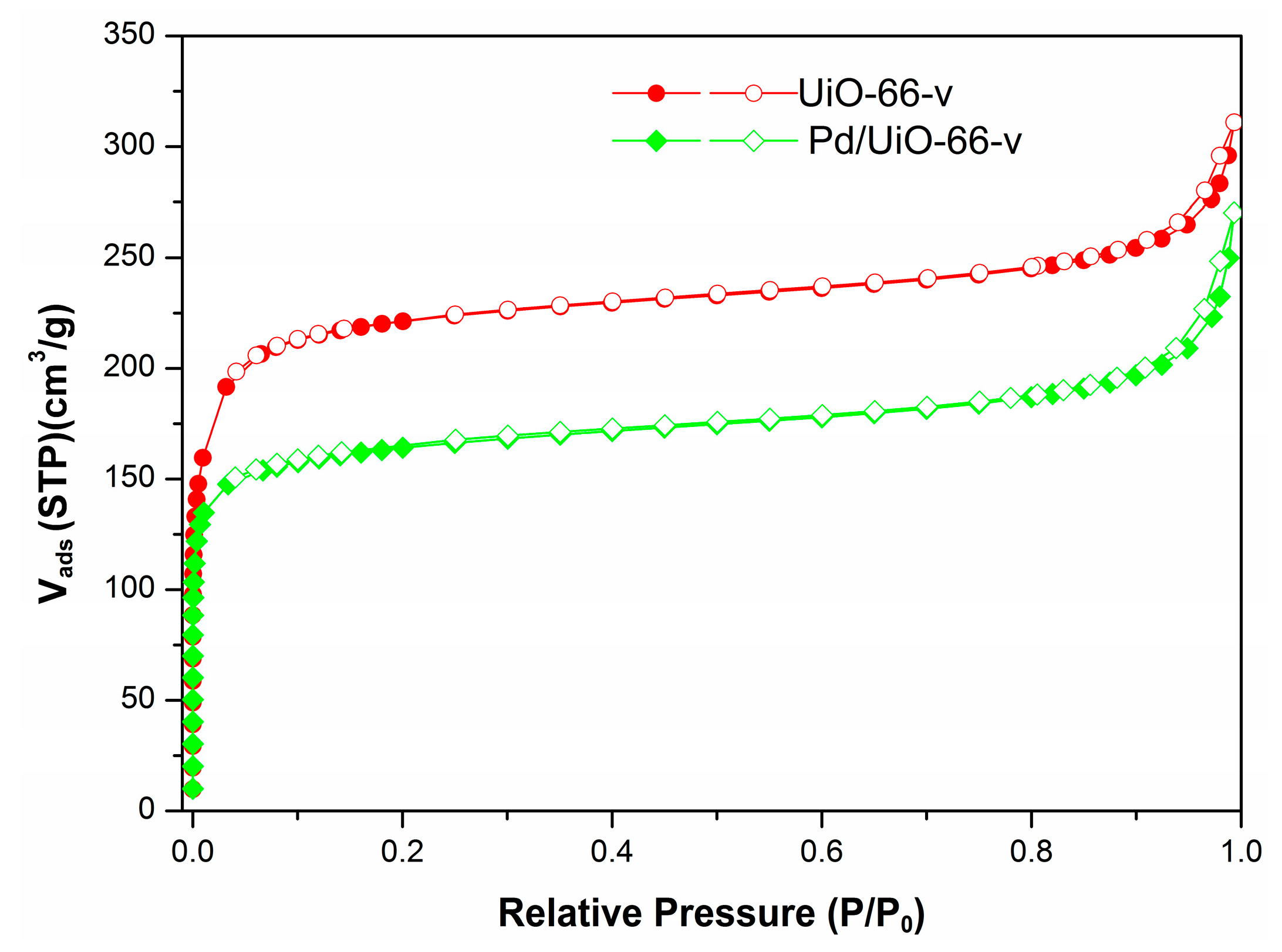 Nanomaterials 09 01698 g002 Nanomaterials 09 01698 g002