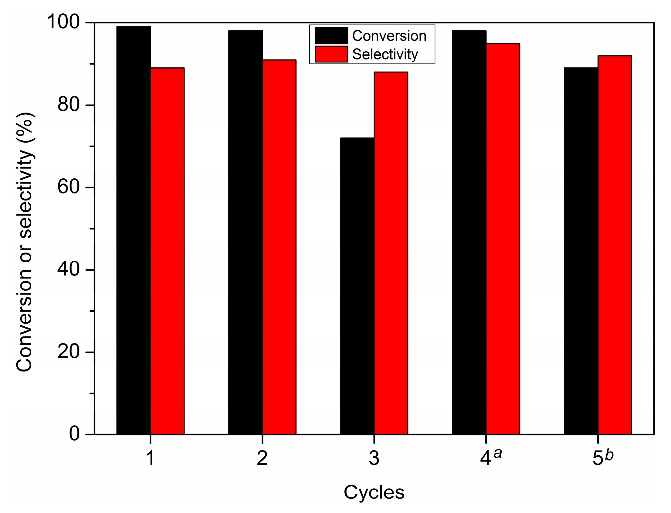 Nanomaterials 09 01698 g005 Nanomaterials 09 01698 g005
