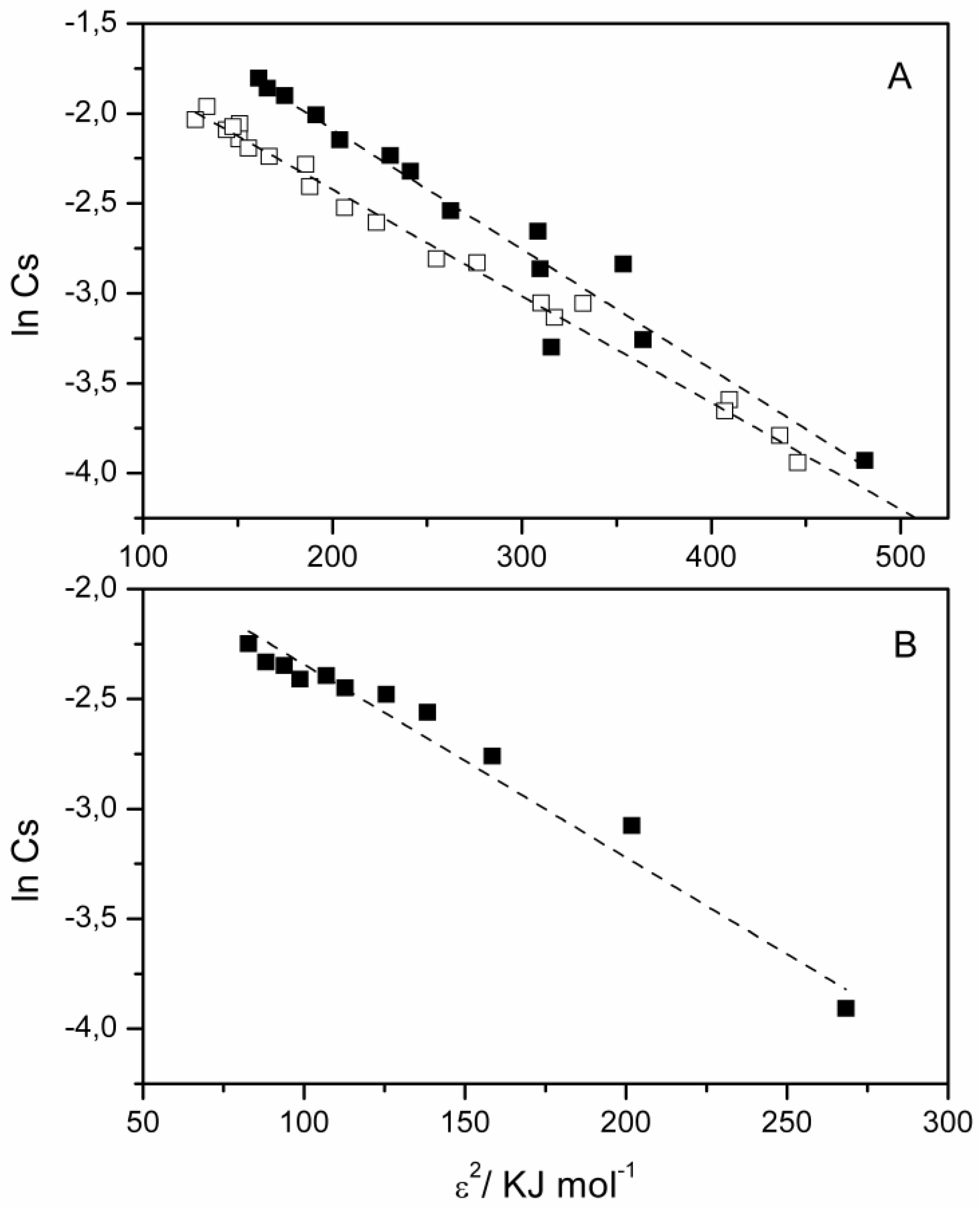 Nanomaterials 09 01699 g002 Nanomaterials 09 01699 g002