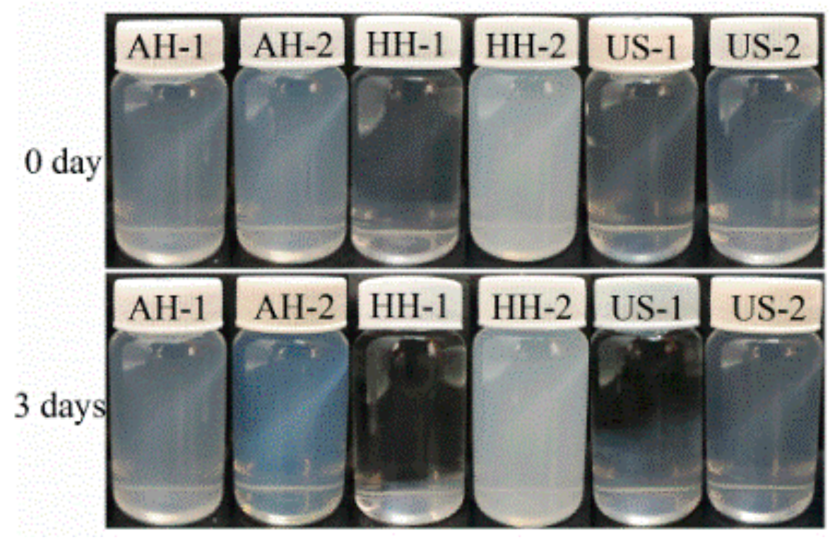 Nanomaterials 09 01702 g001 550