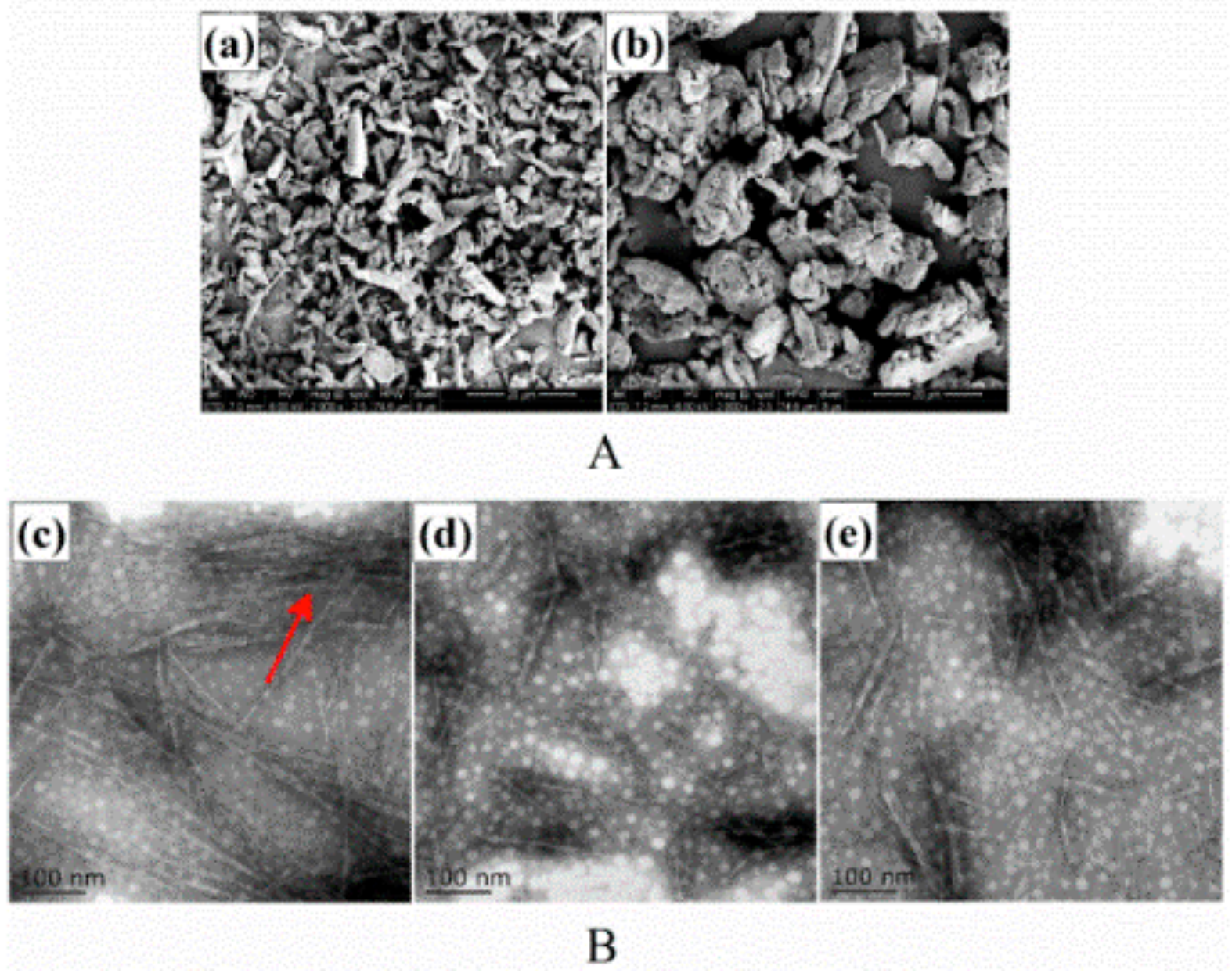 Nanomaterials 09 01702 g002 550