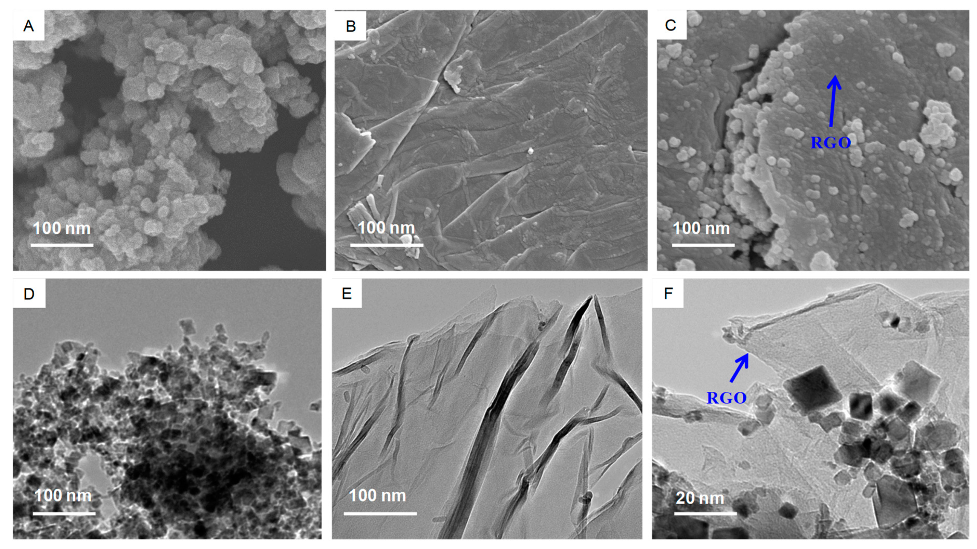 Nanomaterials 09 01709 g003