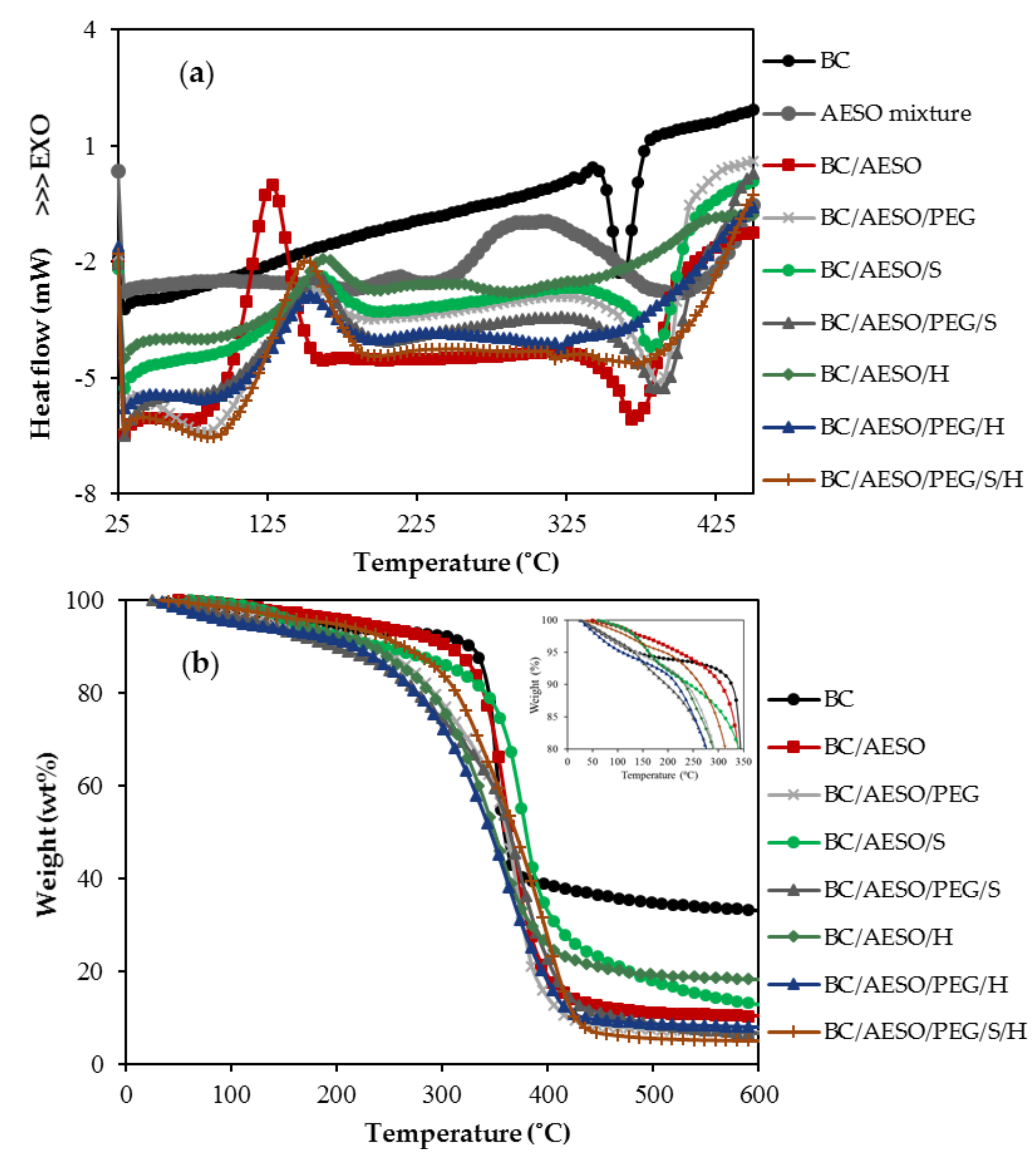 Nanomaterials 09 01710 g006 Nanomaterials 09 01710 g006