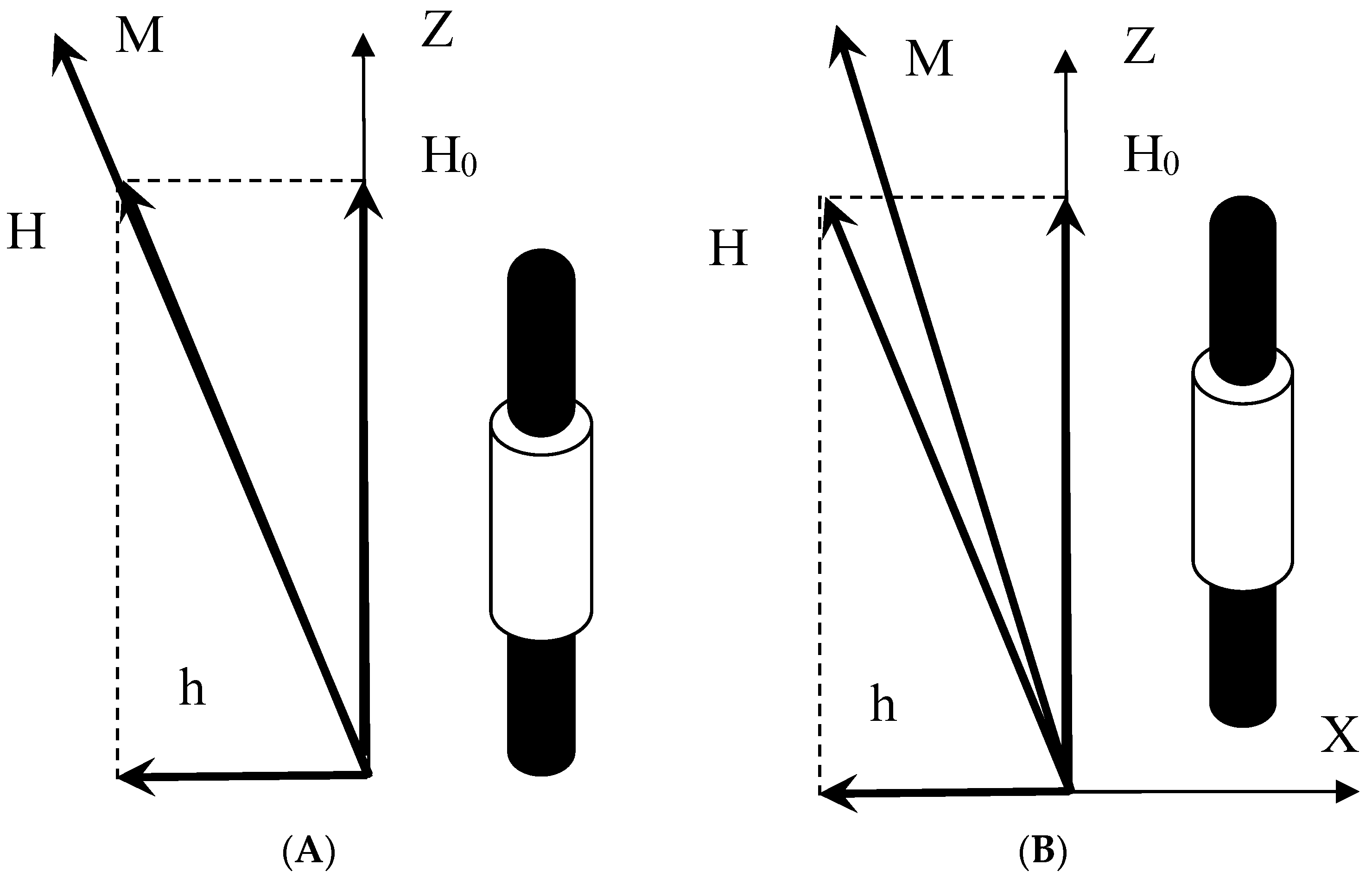 Nanomaterials 09 01711 g001