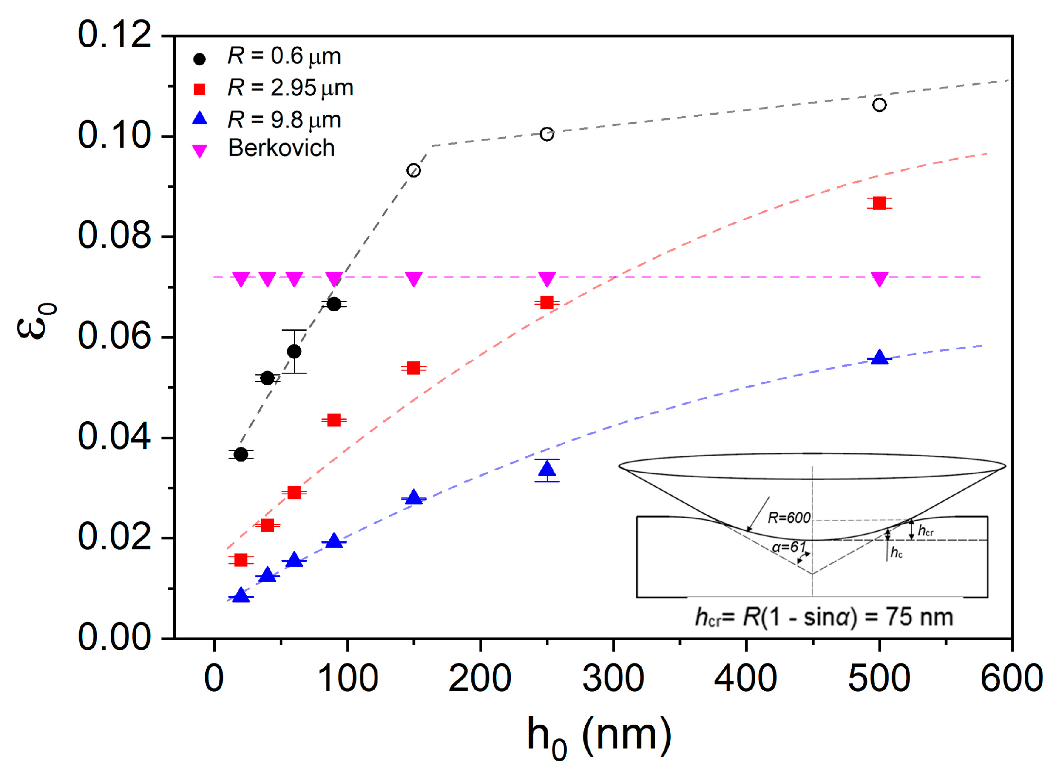 Nanomaterials 09 01712 g004