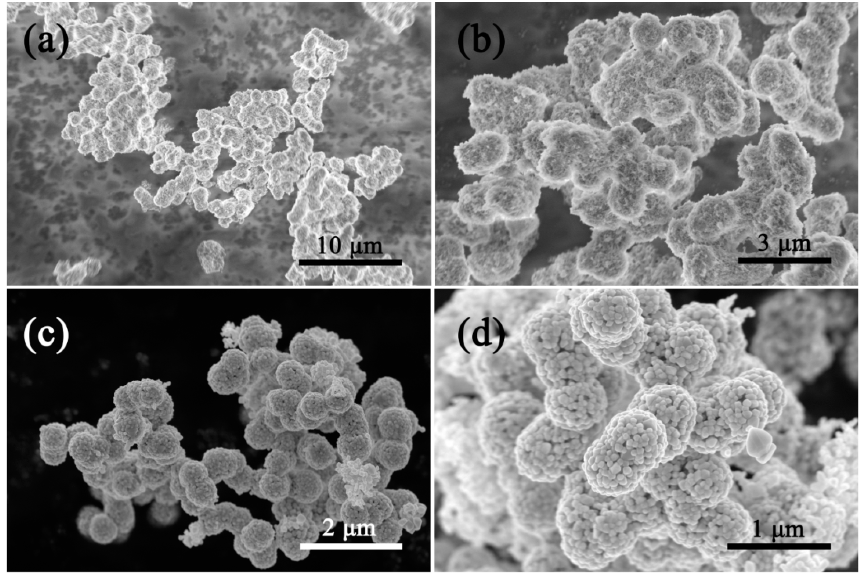 Nanomaterials 09 01714 g002