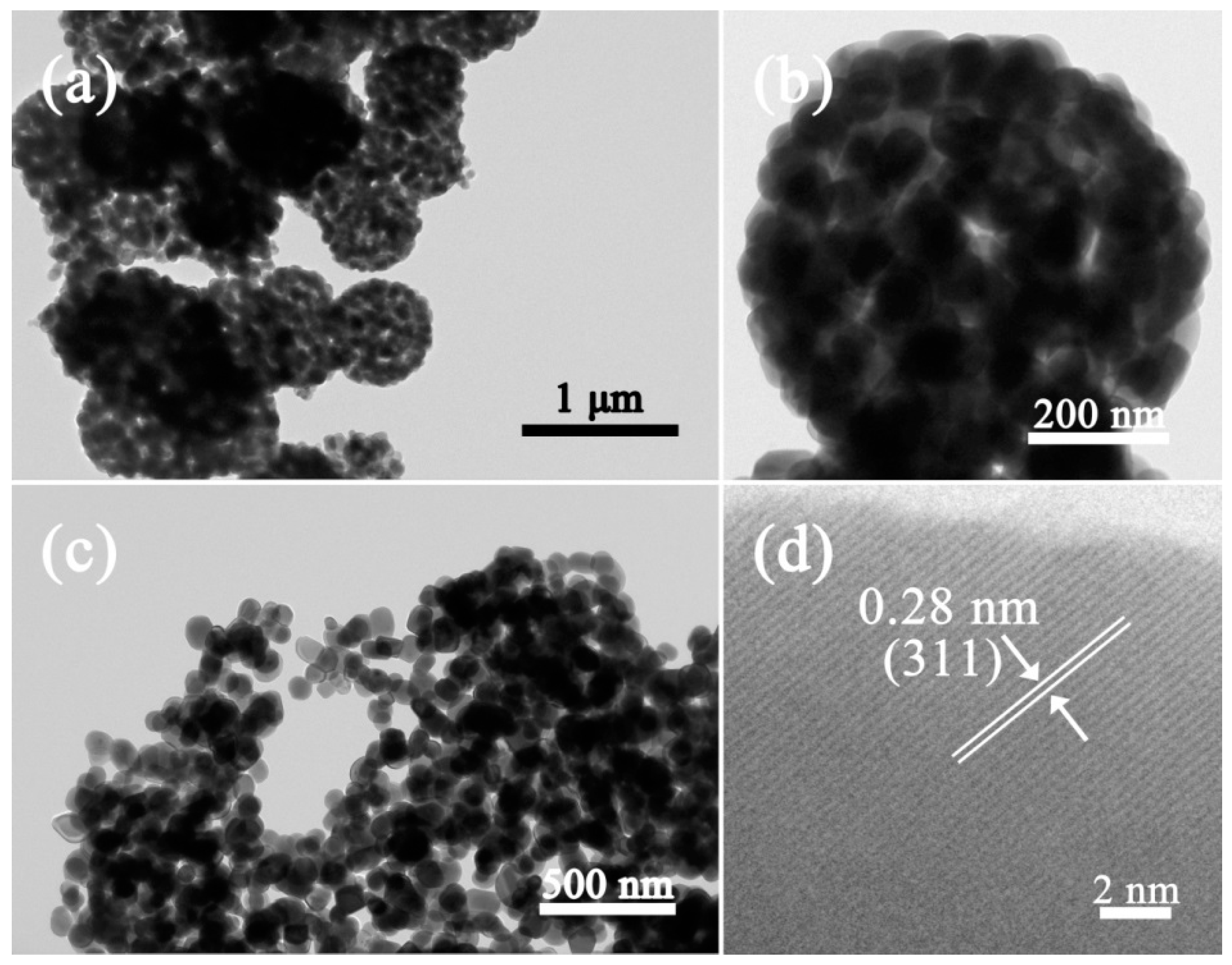 Nanomaterials 09 01714 g003