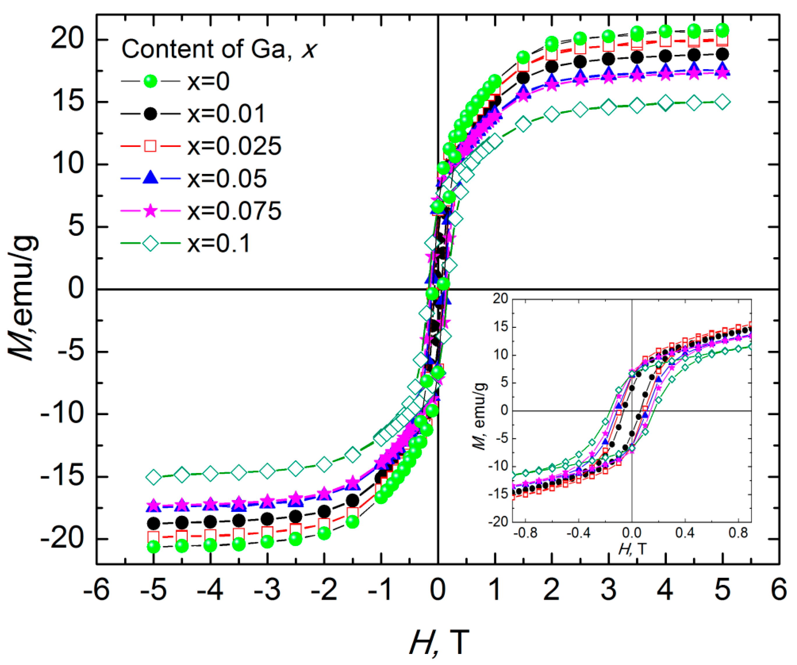 Nanomaterials 09 01720 g006 Nanomaterials 09 01720 g006