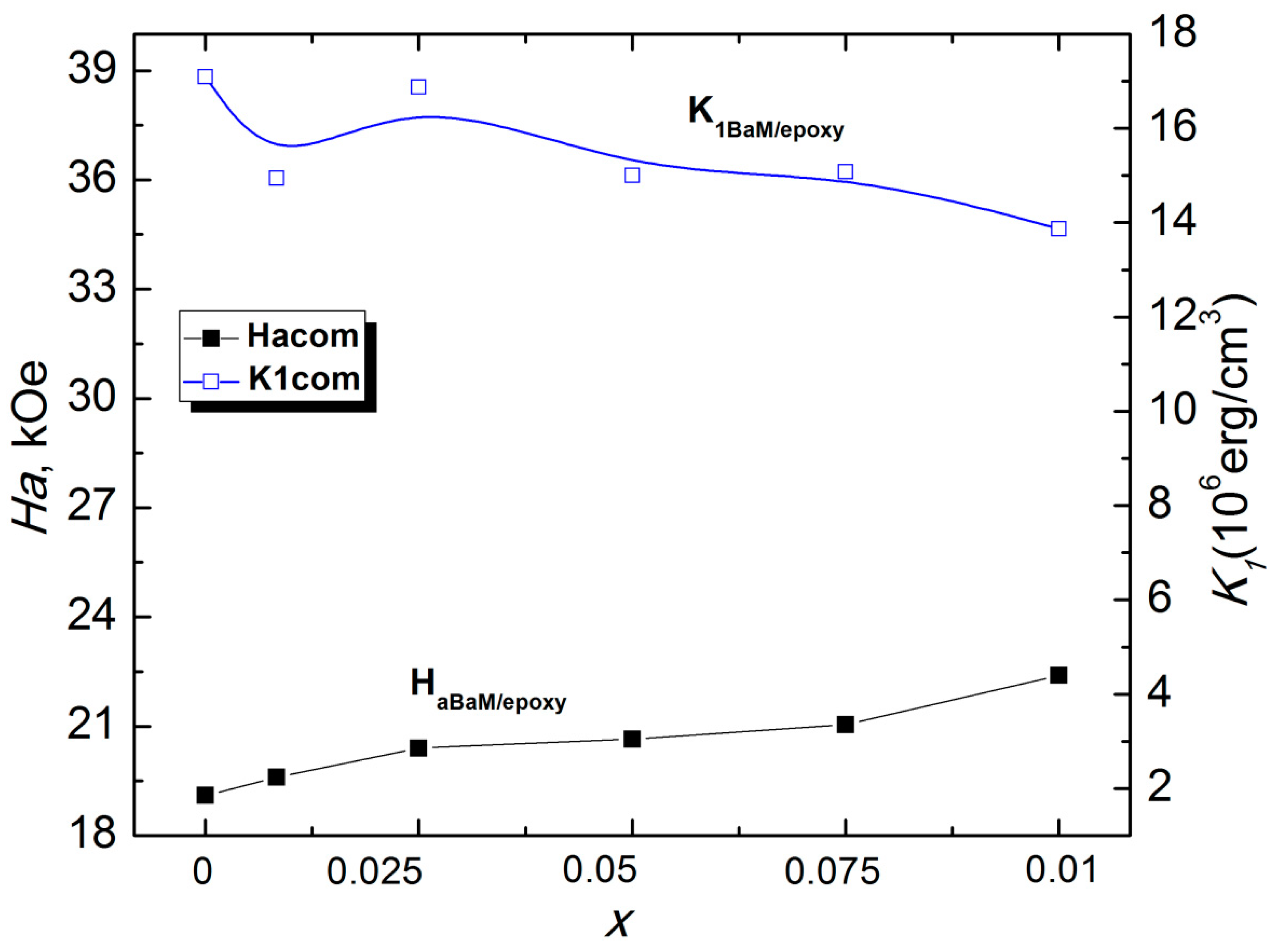 Nanomaterials 09 01720 g008 Nanomaterials 09 01720 g008