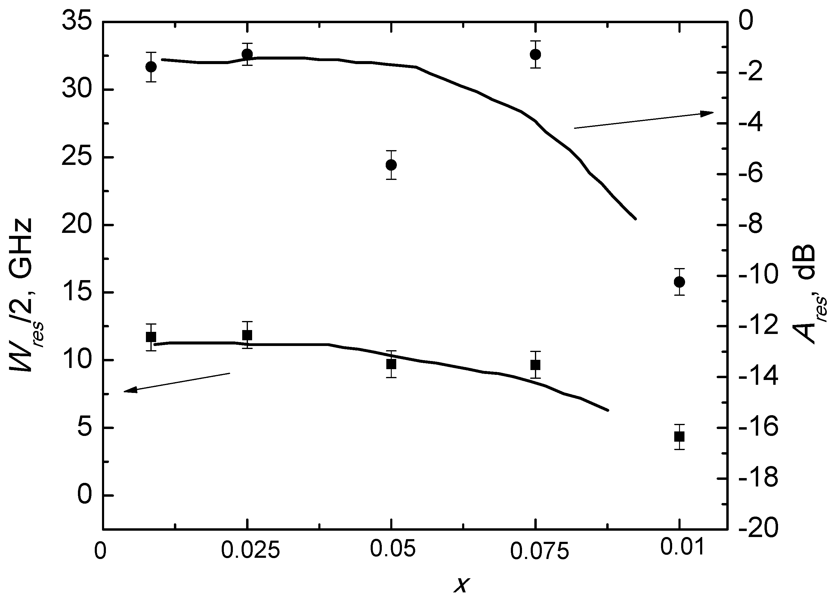 Nanomaterials 09 01720 g012 Nanomaterials 09 01720 g012