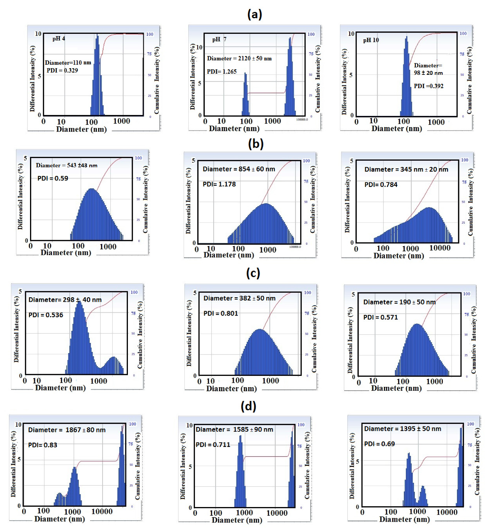 Nanomaterials 09 01721 g006 Nanomaterials 09 01721 g006