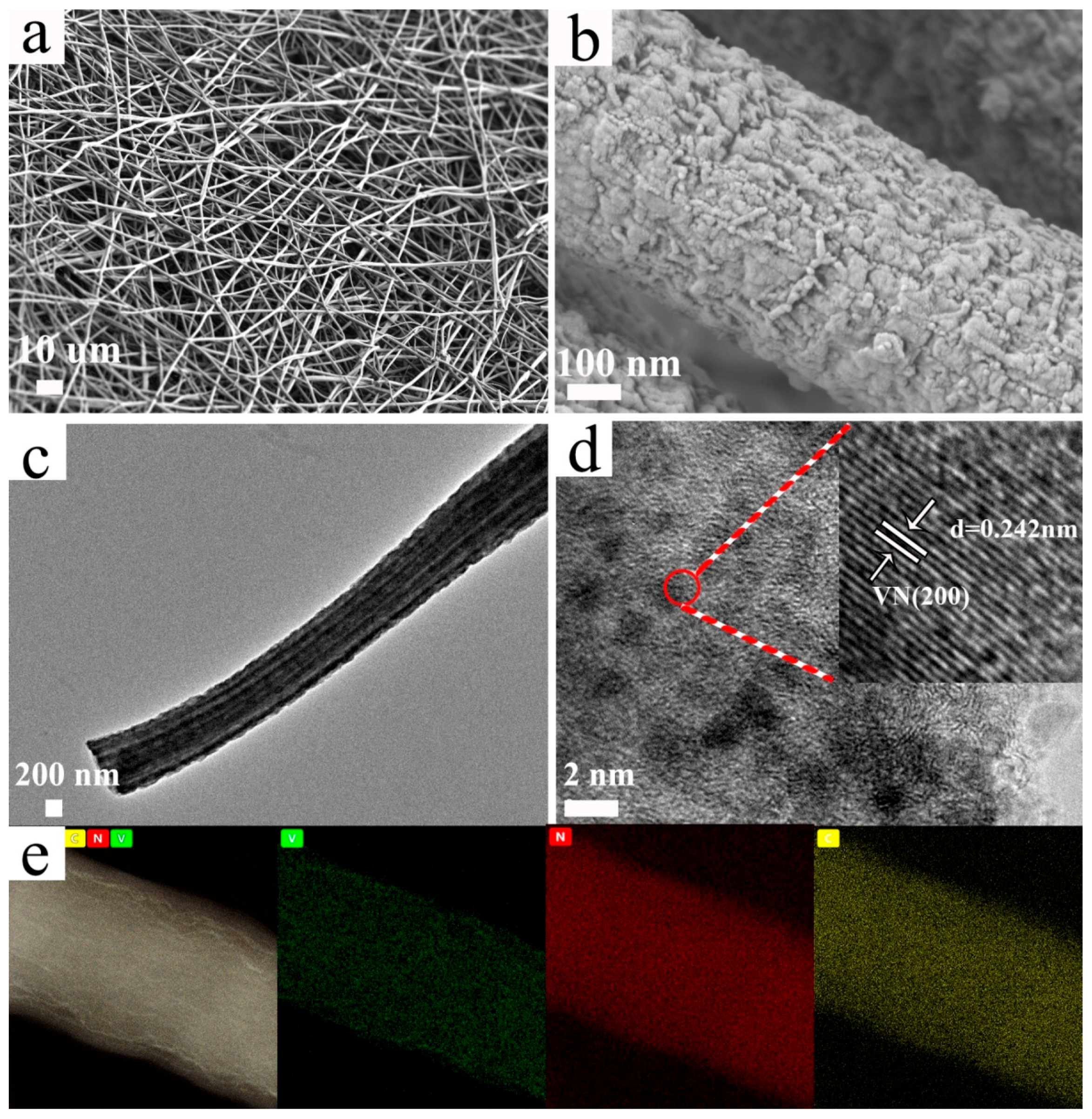 Nanomaterials 09 01724 g001