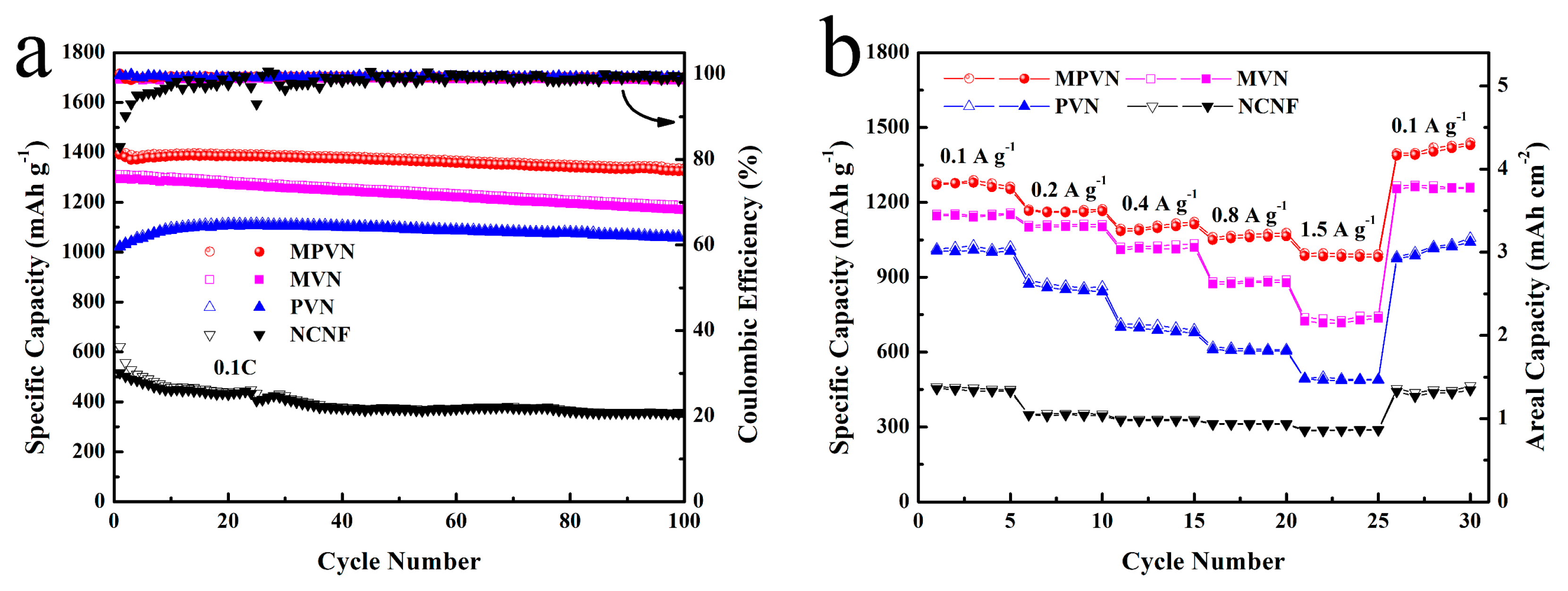 Nanomaterials 09 01724 g005