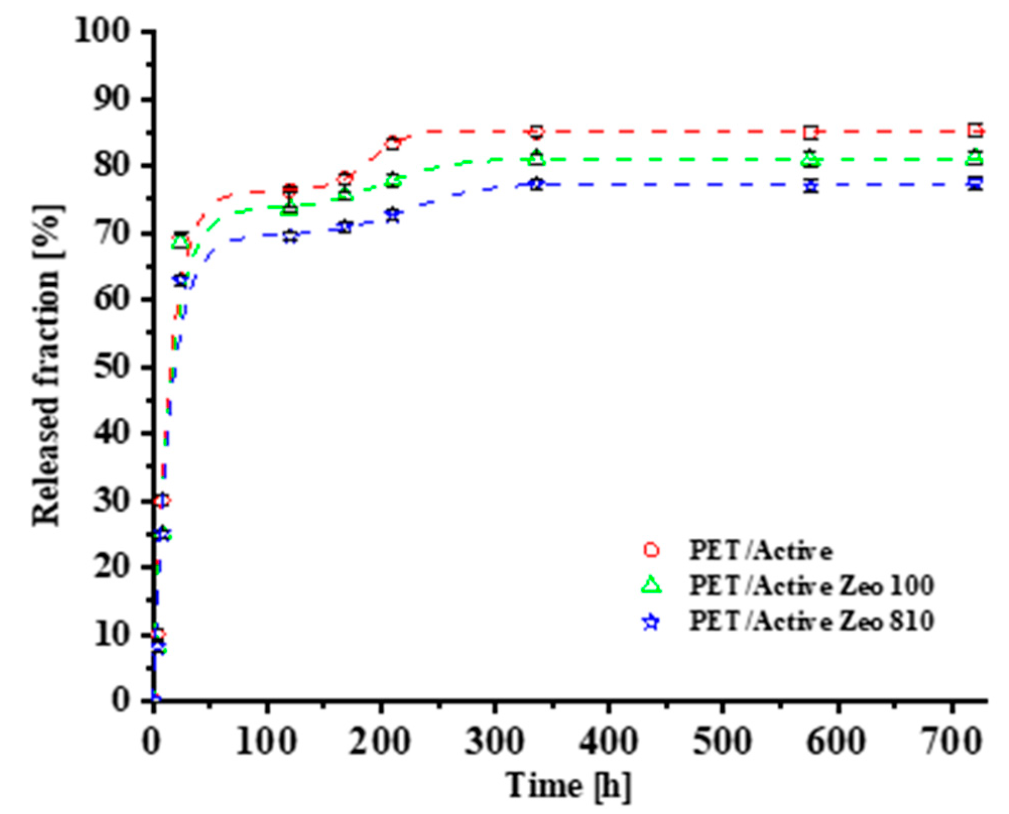 Nanomaterials 09 01727 g003 Nanomaterials 09 01727 g003
