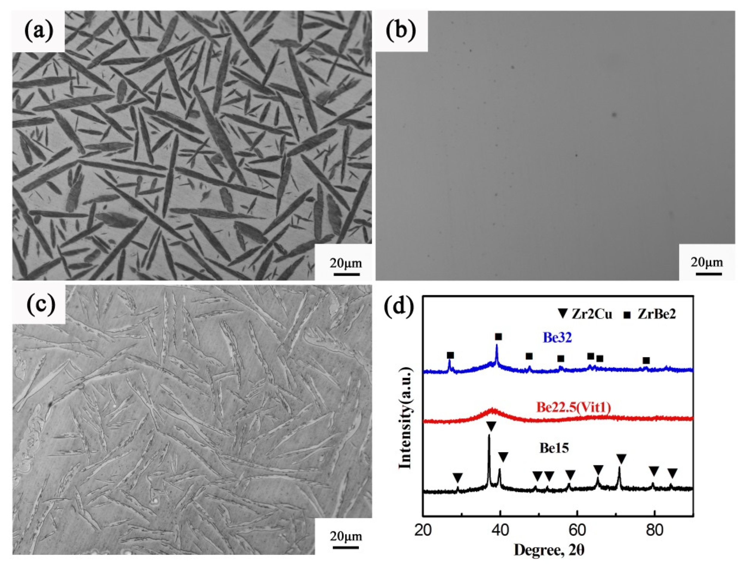 Nanomaterials 09 01728 g001 Nanomaterials 09 01728 g001