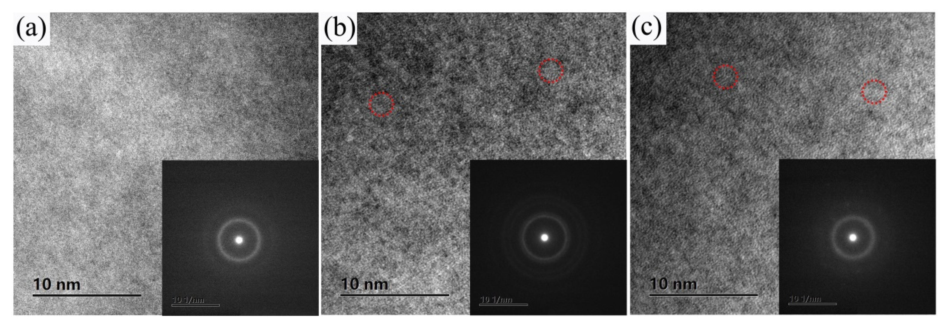 Nanomaterials 09 01728 g003 Nanomaterials 09 01728 g003