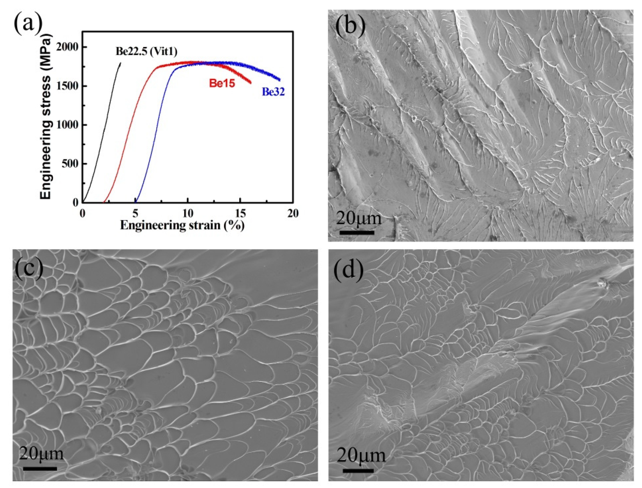 Nanomaterials 09 01728 g004 Nanomaterials 09 01728 g004