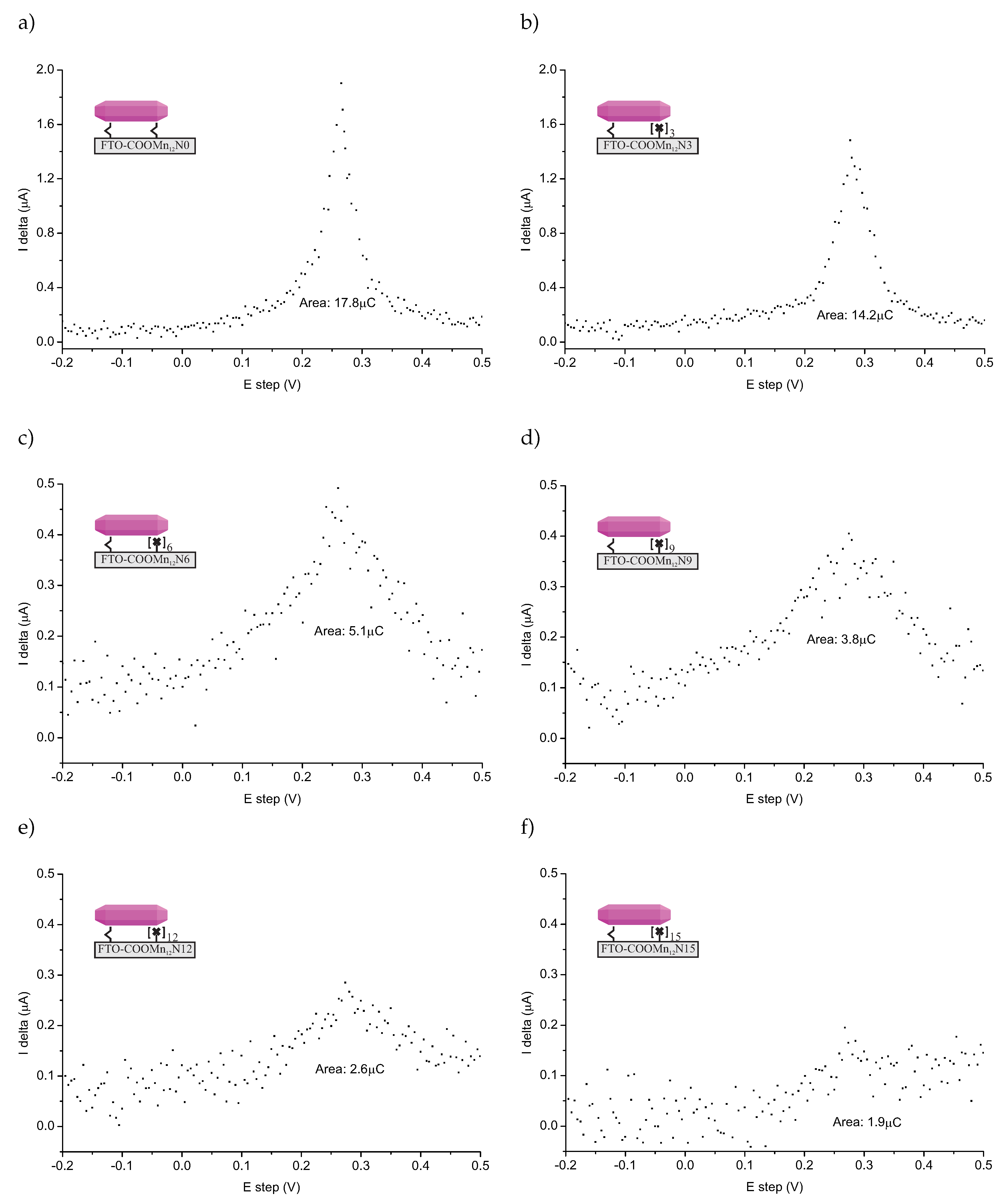 Nanomaterials 09 01730 g003