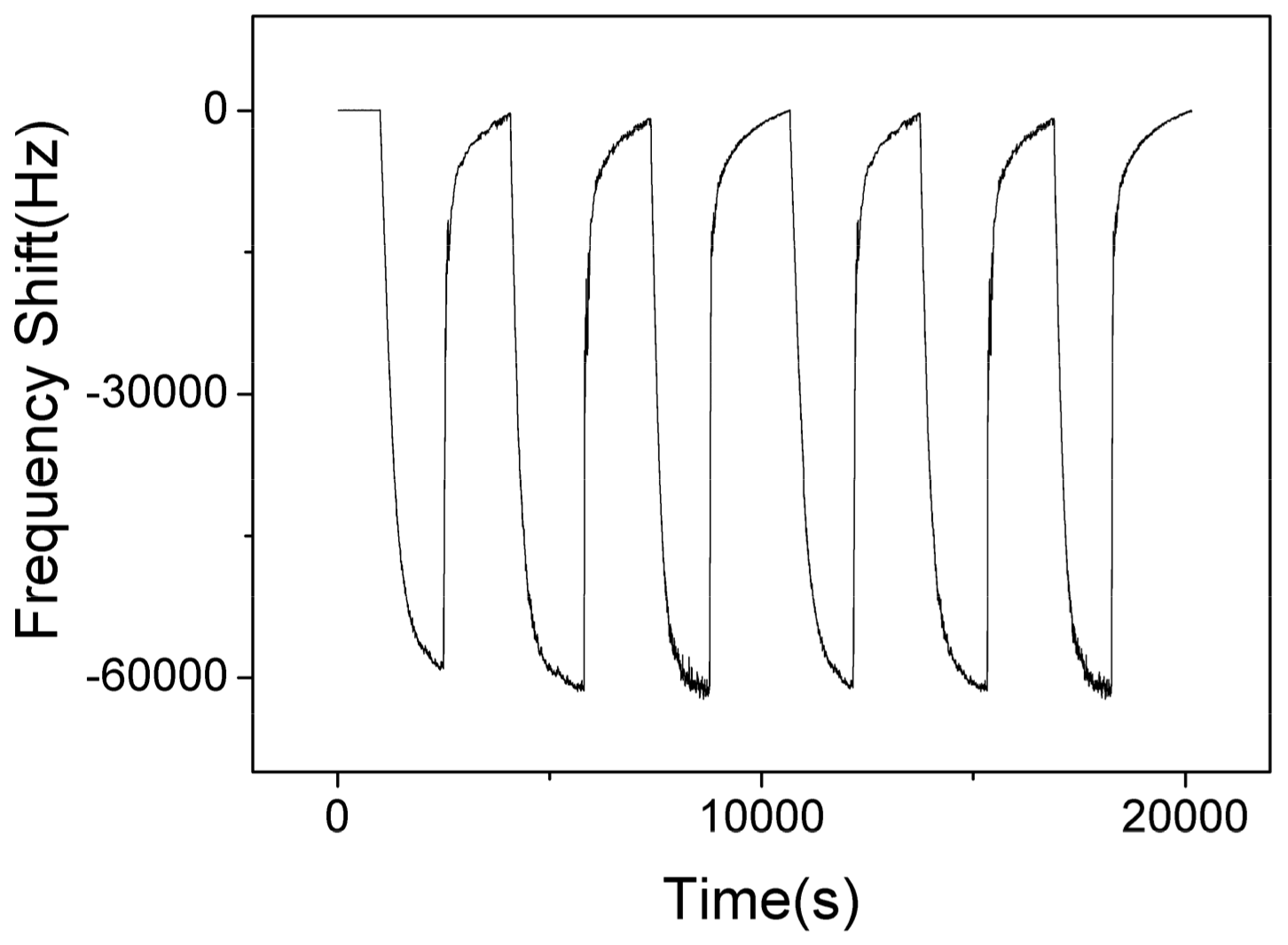 Nanomaterials 09 01732 g012