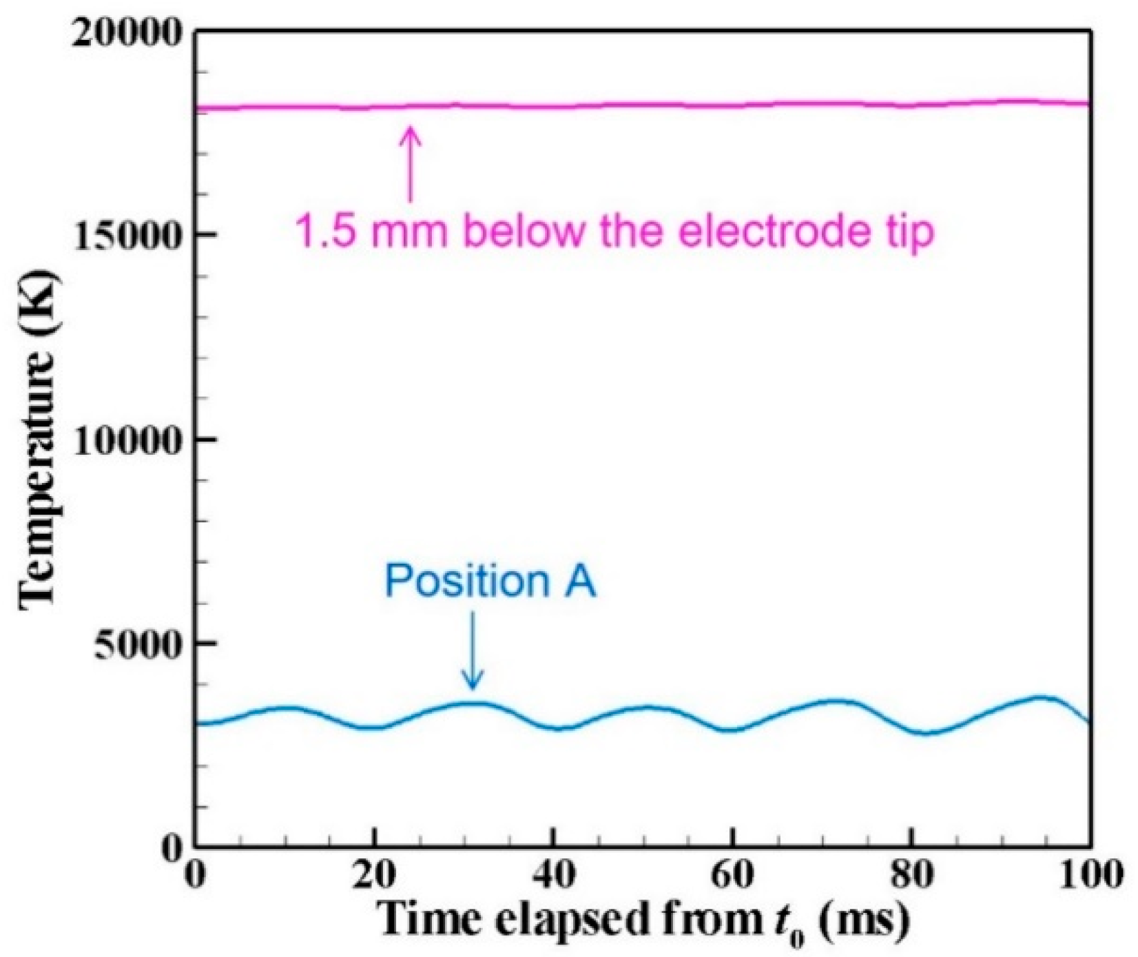 Nanomaterials 09 01736 g005