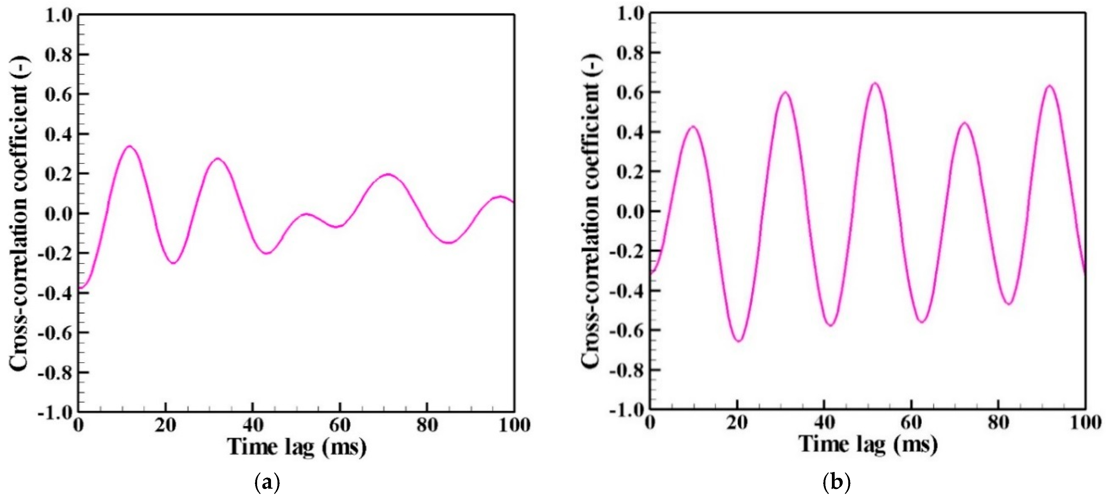 Nanomaterials 09 01736 g009