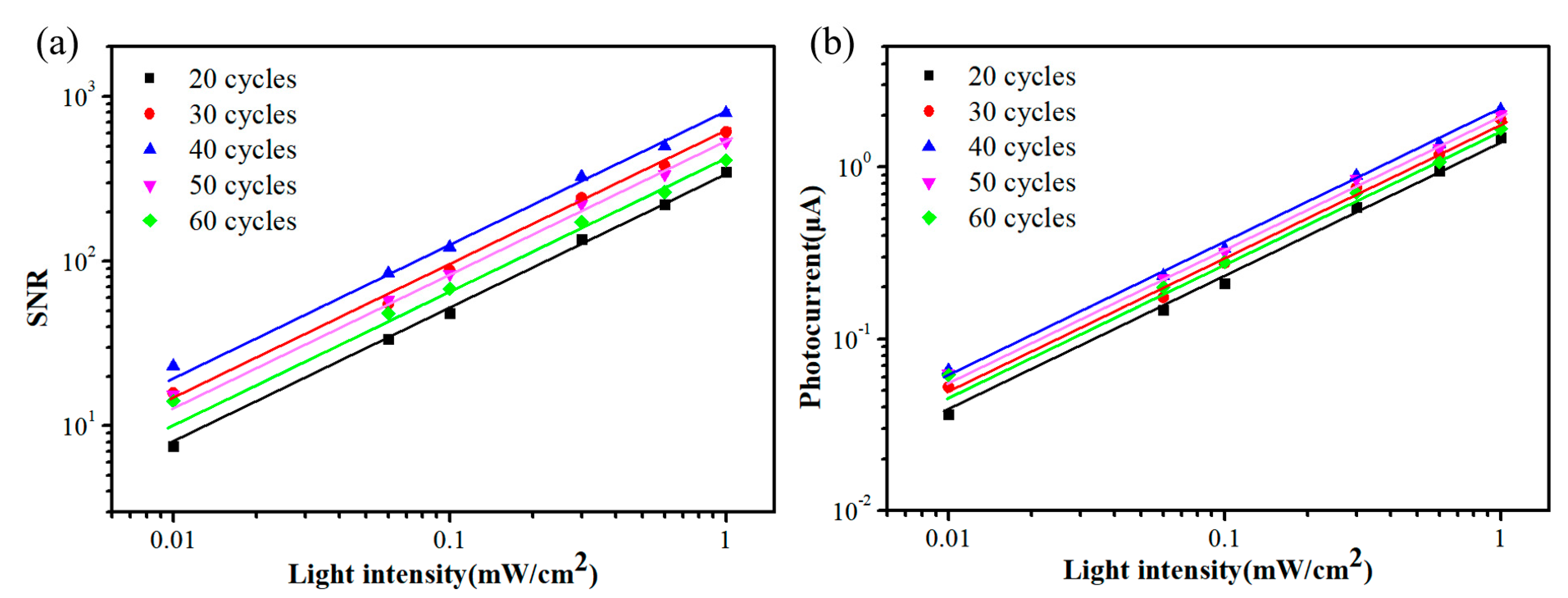 Nanomaterials 09 01738 g004