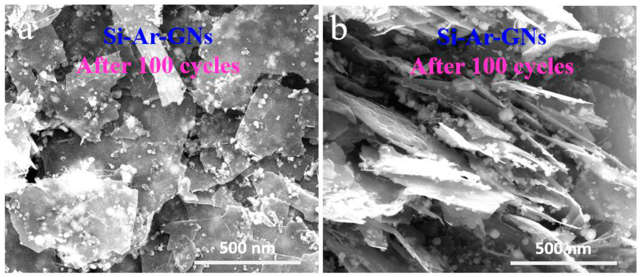 Nanomaterials 09 01741 g008 Nanomaterials 09 01741 g008