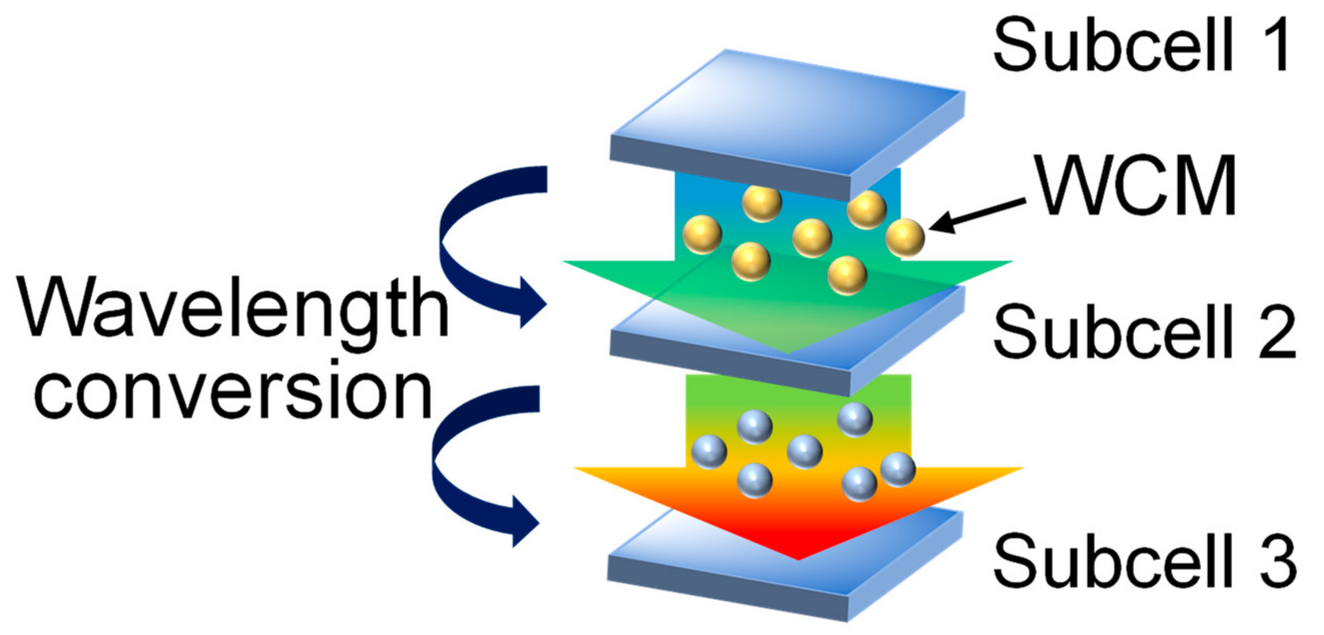 Nanomaterials 09 01742 g001 Nanomaterials 09 01742 g001