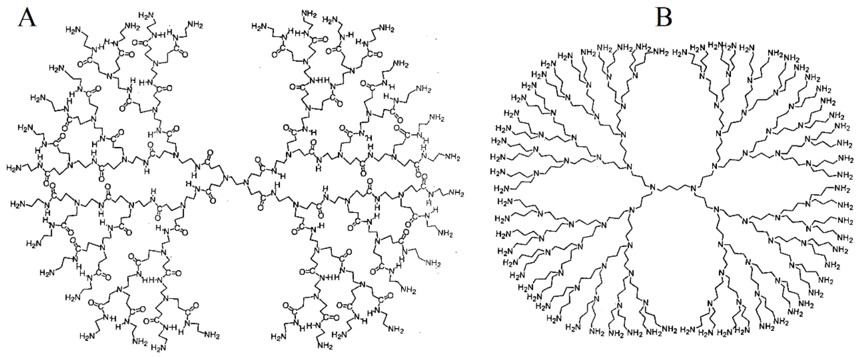 Nanomaterials 09 01745 g002 Nanomaterials 09 01745 g002