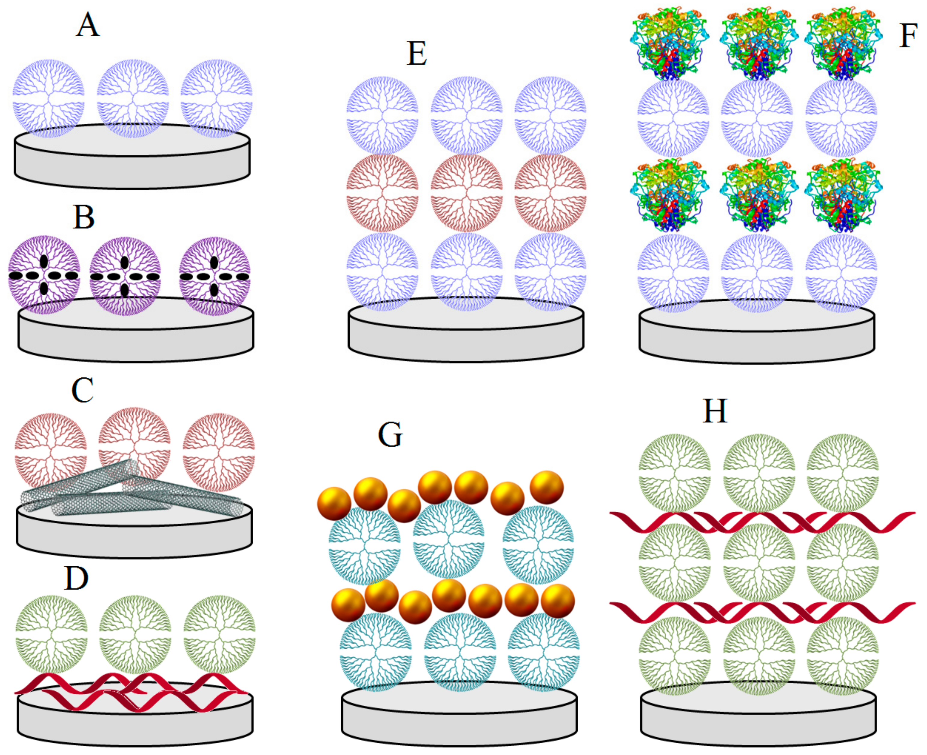 Nanomaterials 09 01745 g003 Nanomaterials 09 01745 g003