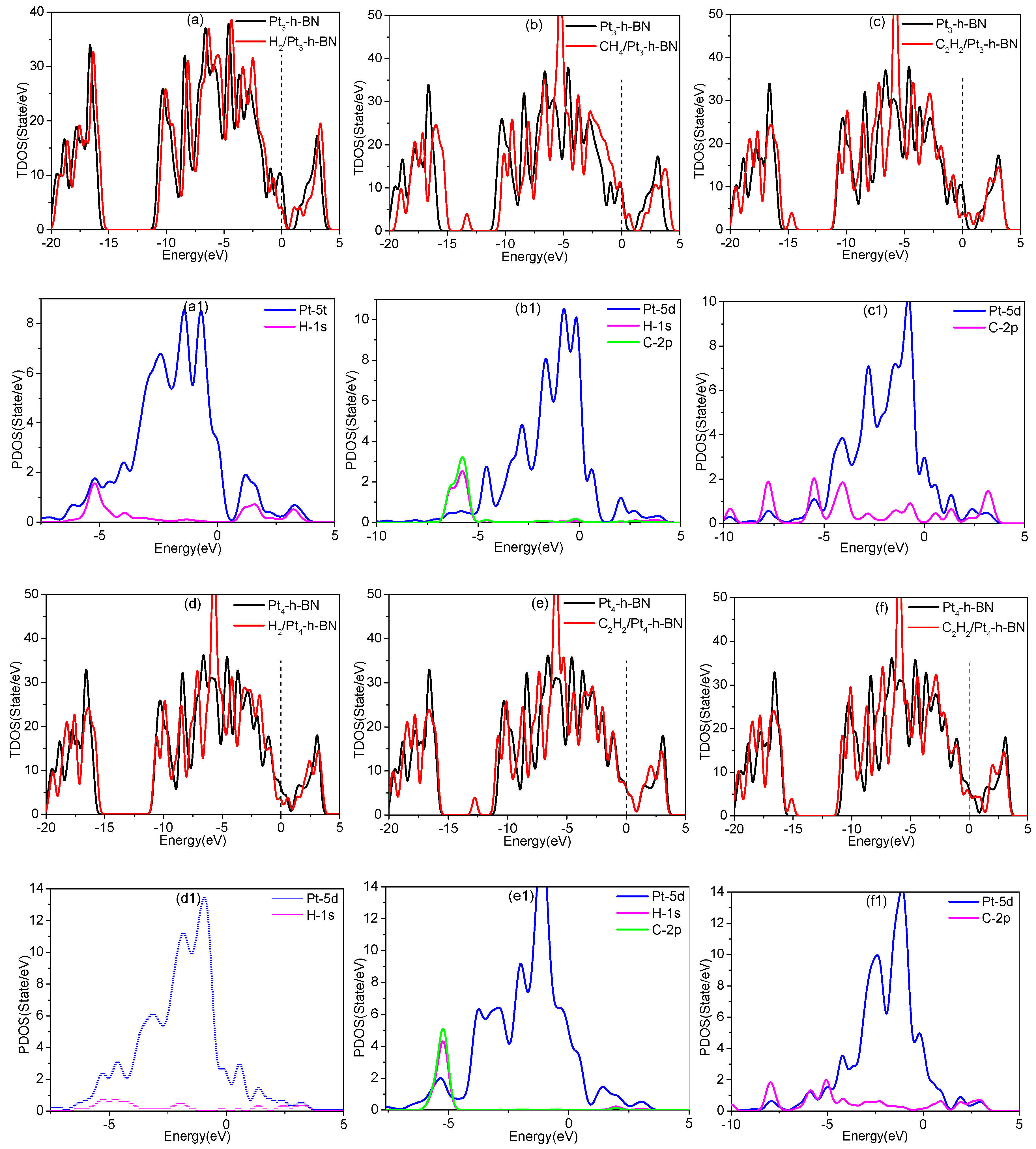 Nanomaterials 09 01746 g009 Nanomaterials 09 01746 g009