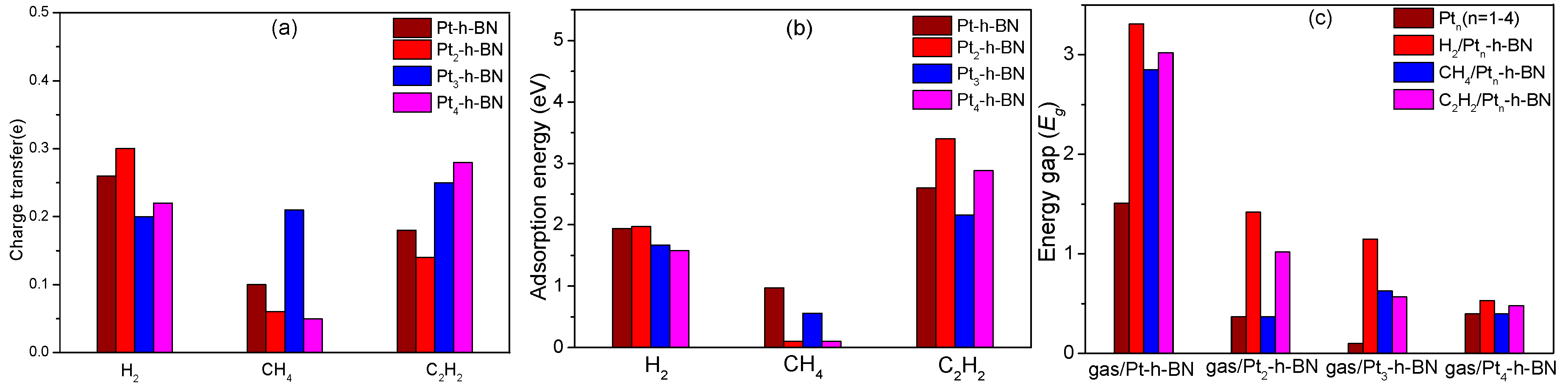 Nanomaterials 09 01746 g011 Nanomaterials 09 01746 g011