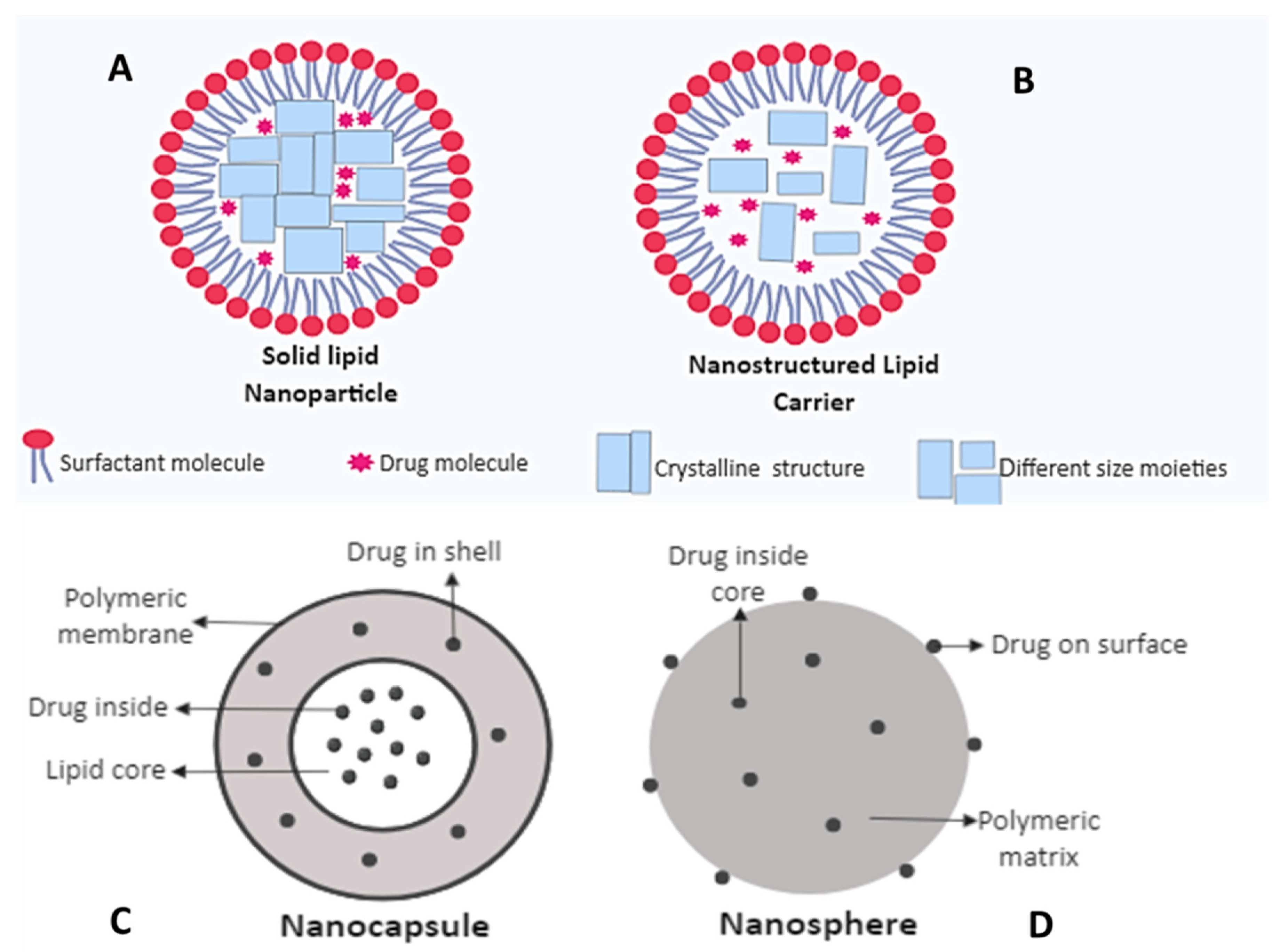 Nanomaterials 09 01749 g002 Nanomaterials 09 01749 g002