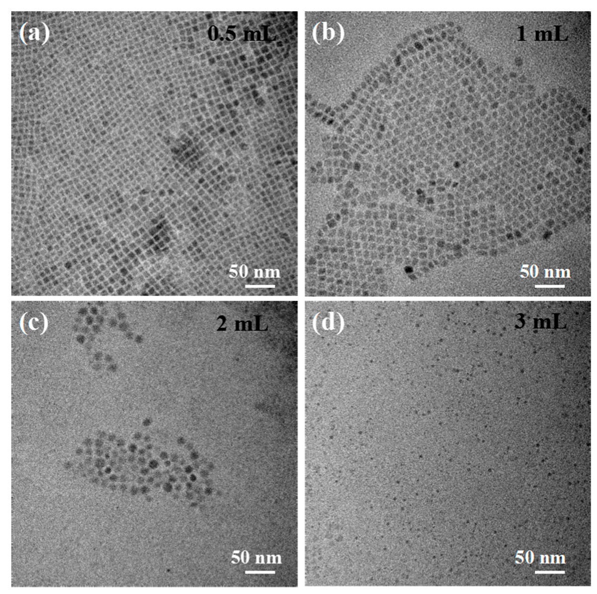 Nanomaterials 09 01751 g007