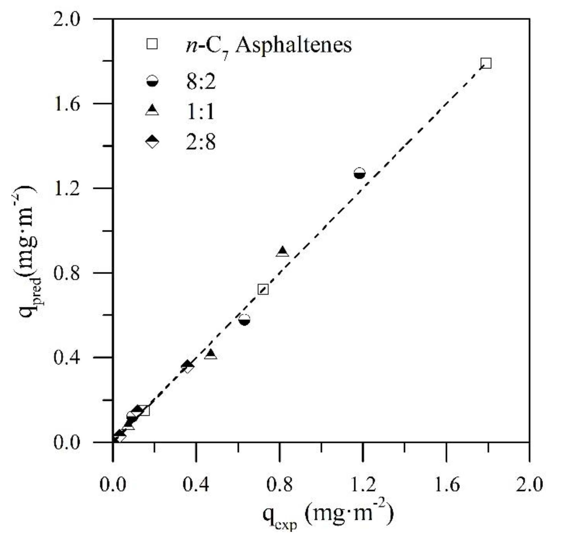 Nanomaterials 09 01755 g004 Nanomaterials 09 01755 g004