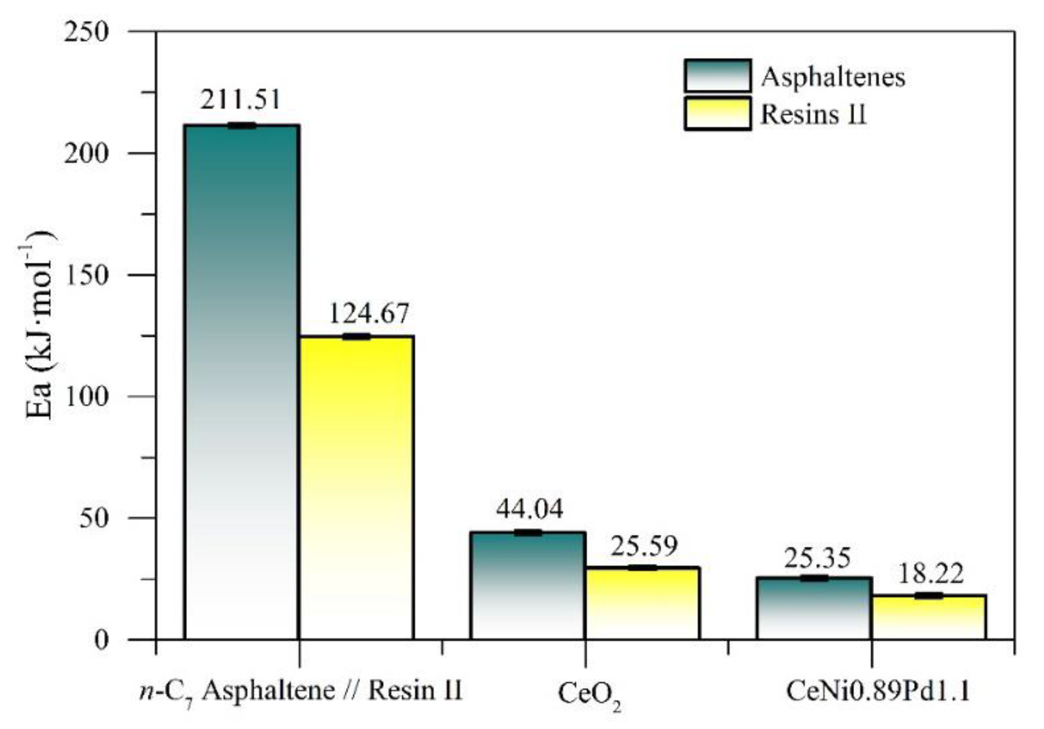 Nanomaterials 09 01755 g007 Nanomaterials 09 01755 g007